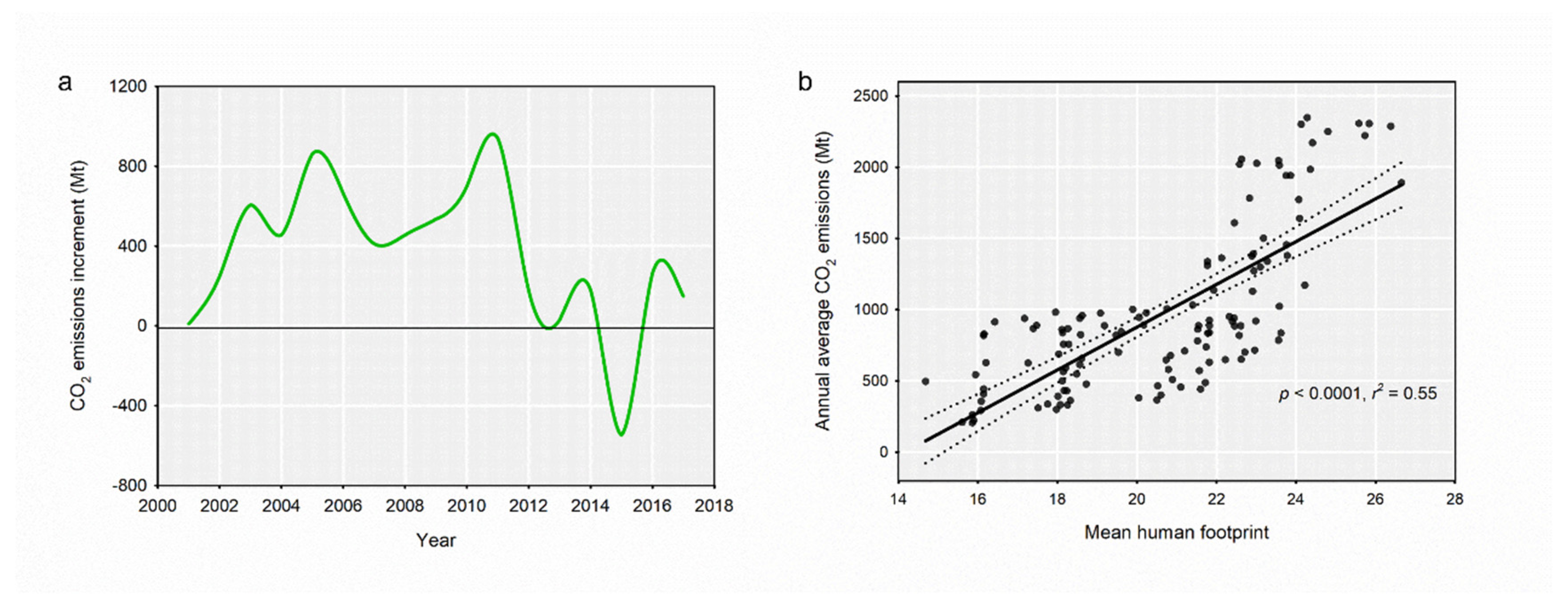 Remotesensing 15 00426 g006