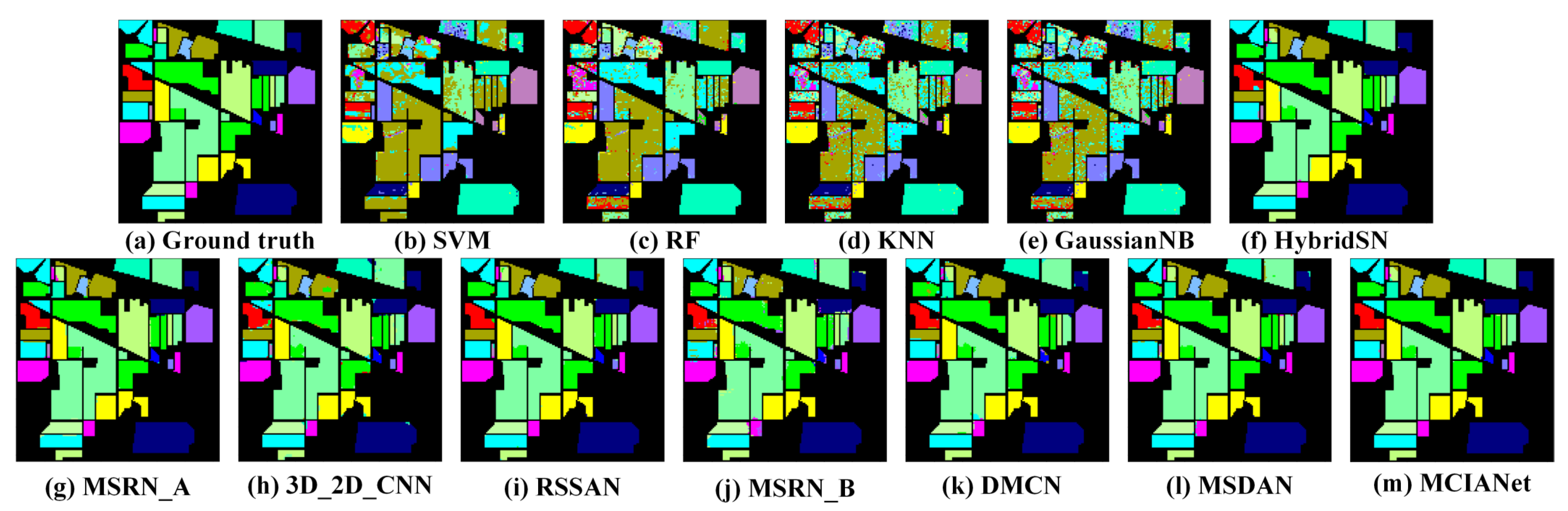Remotesensing 15 00428 g005