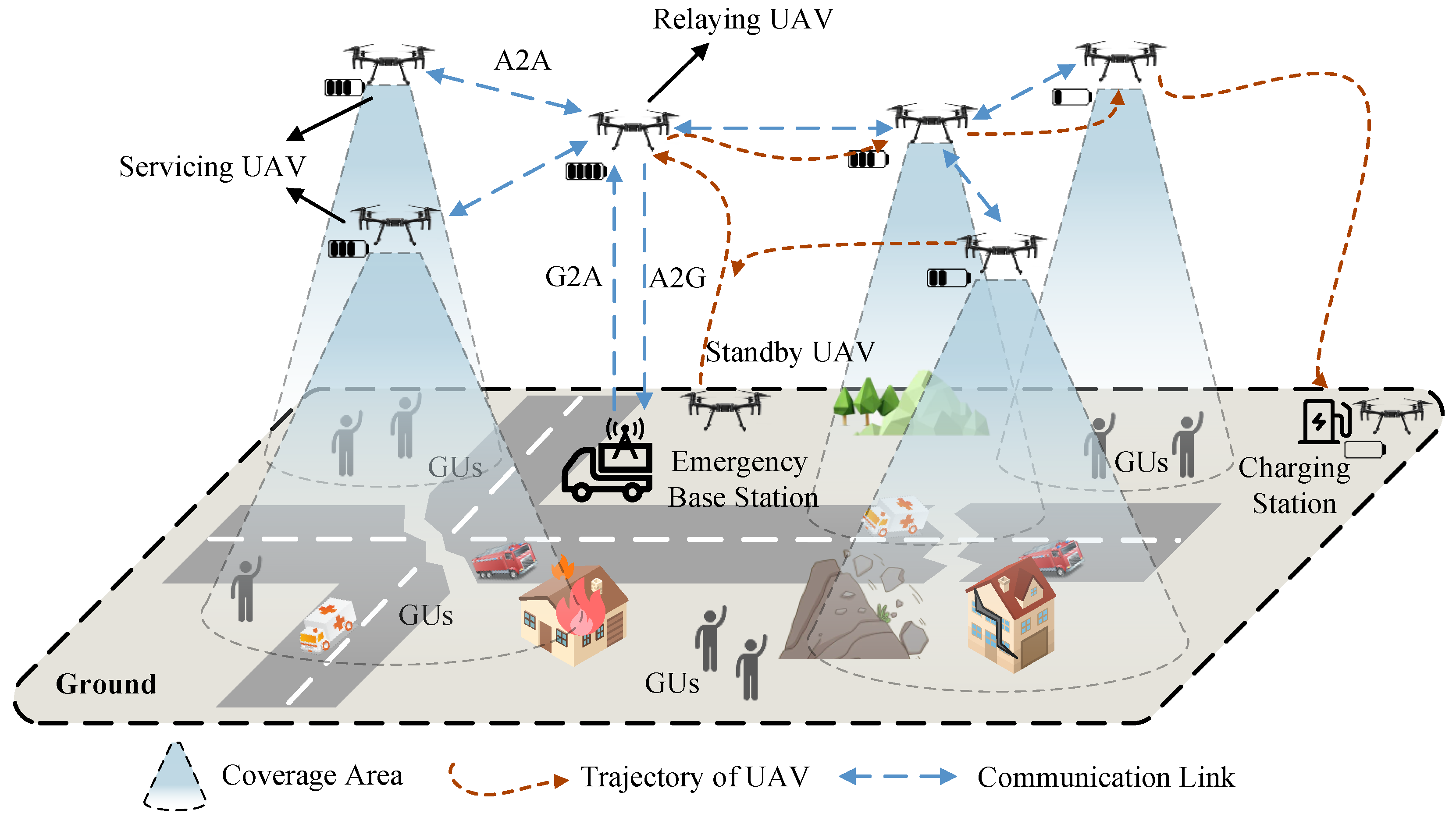 Remotesensing 15 00429 g001