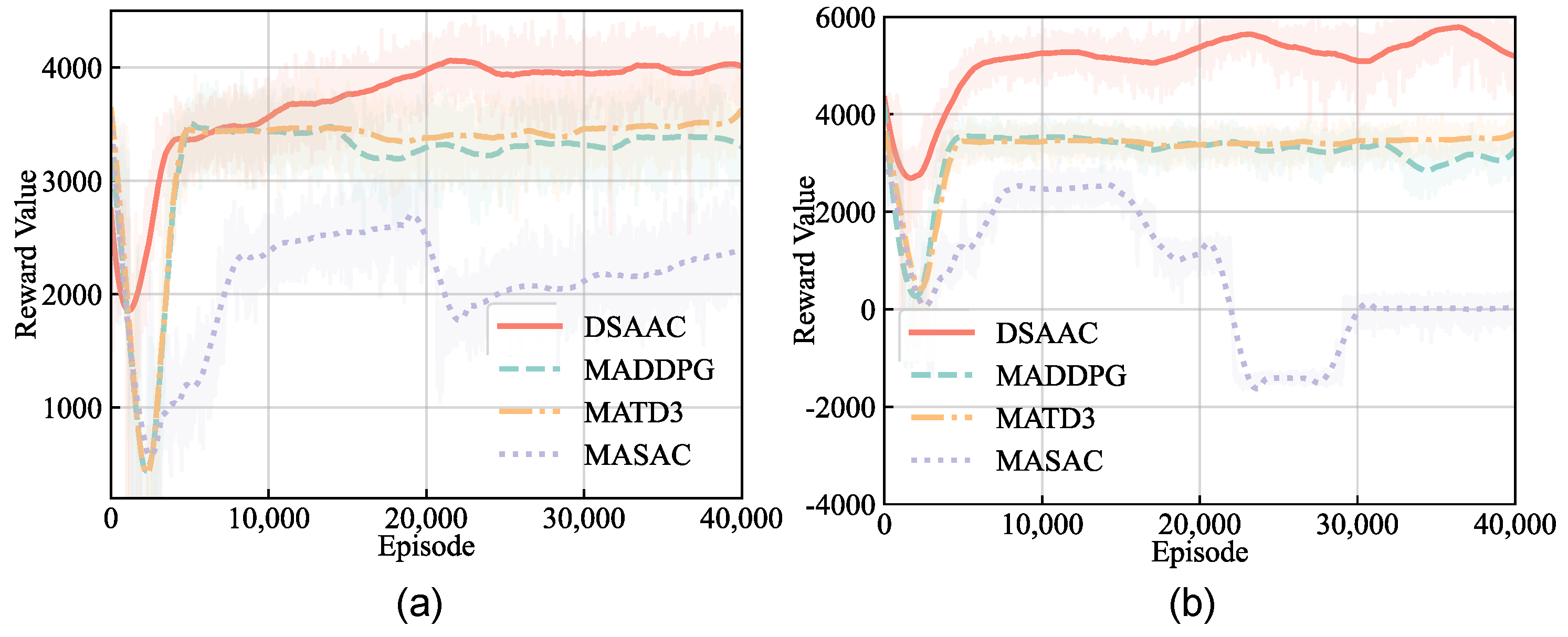 Remotesensing 15 00429 g010