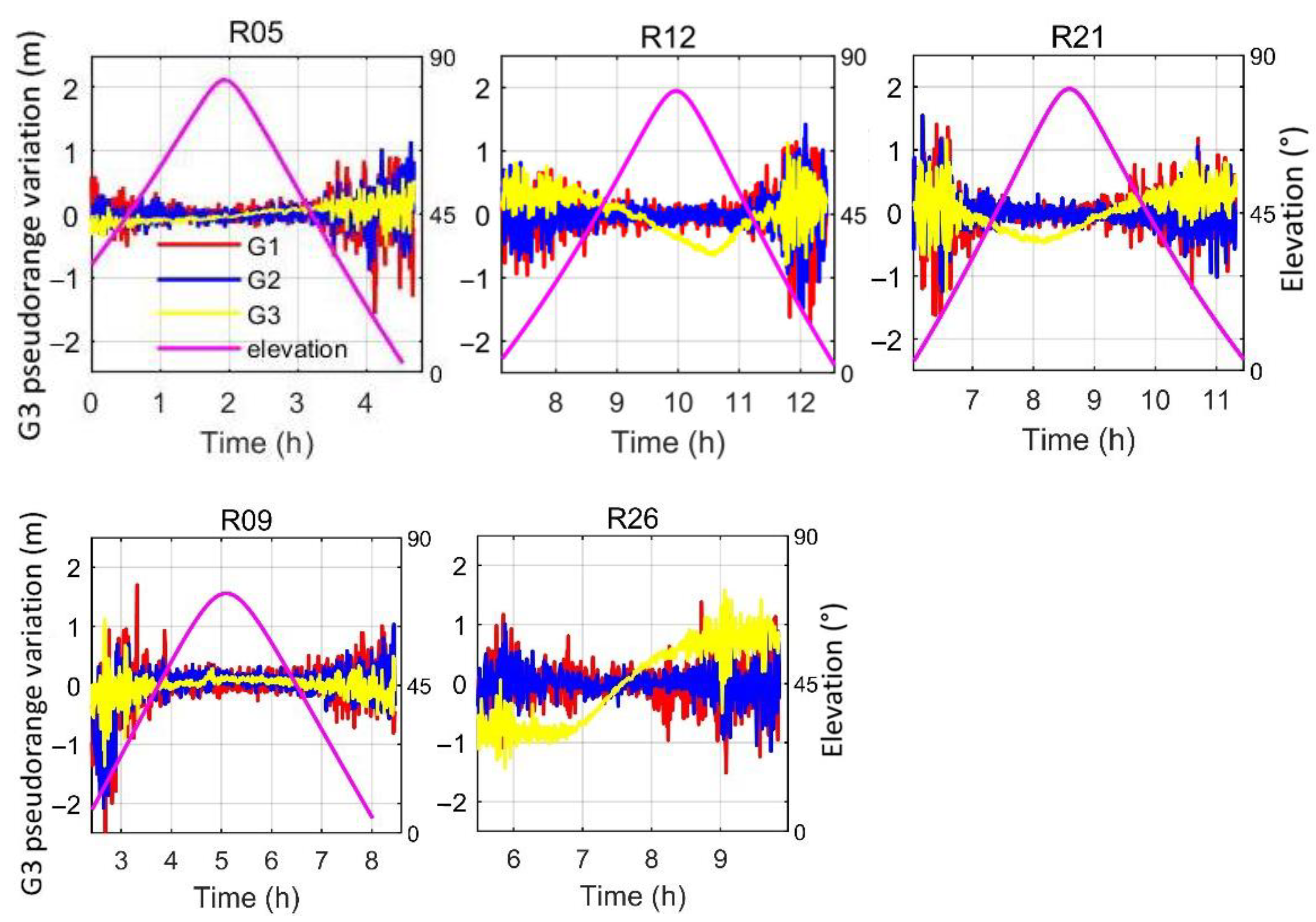 Remotesensing 15 00431 g002
