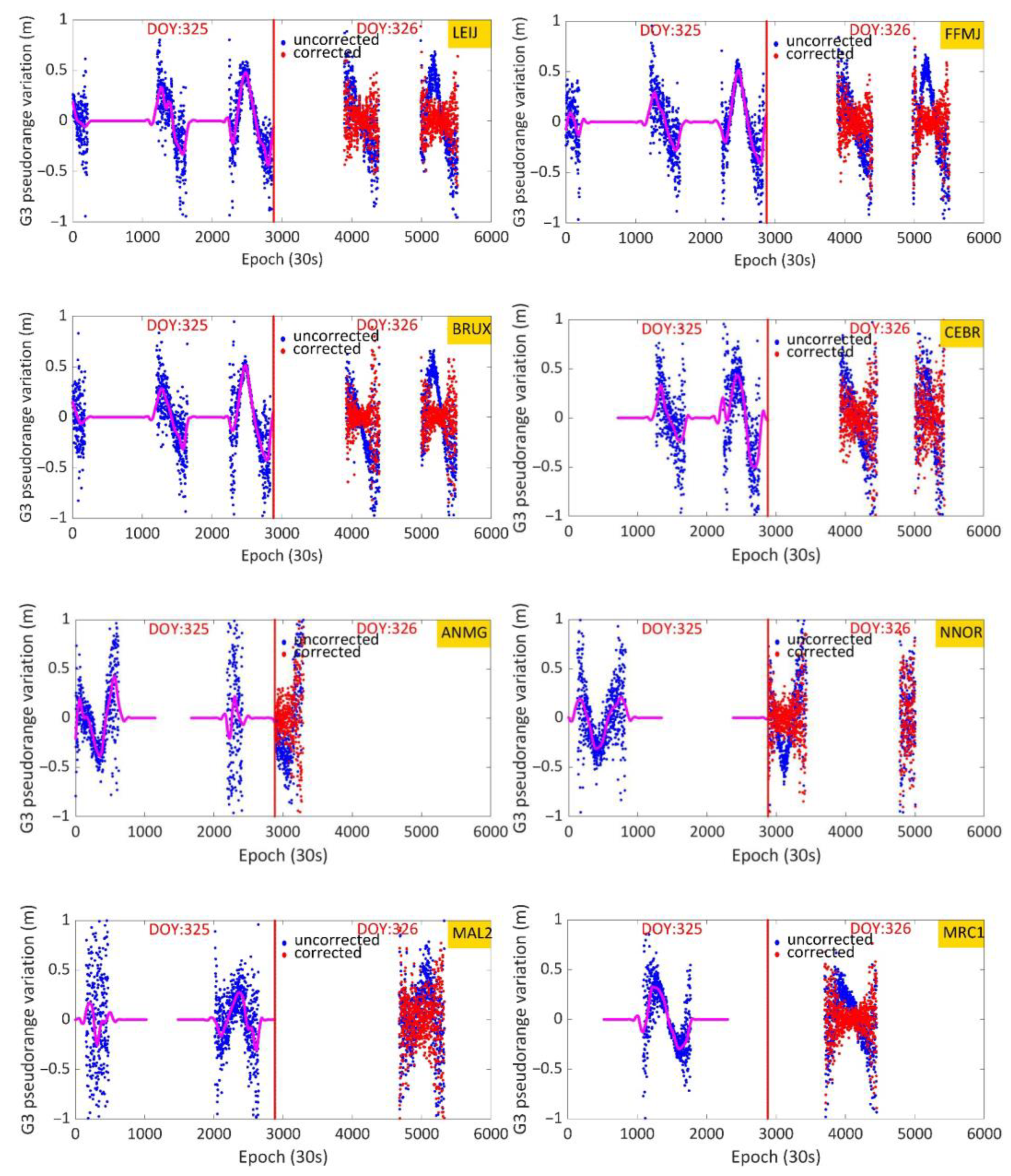 Remotesensing 15 00431 g012
