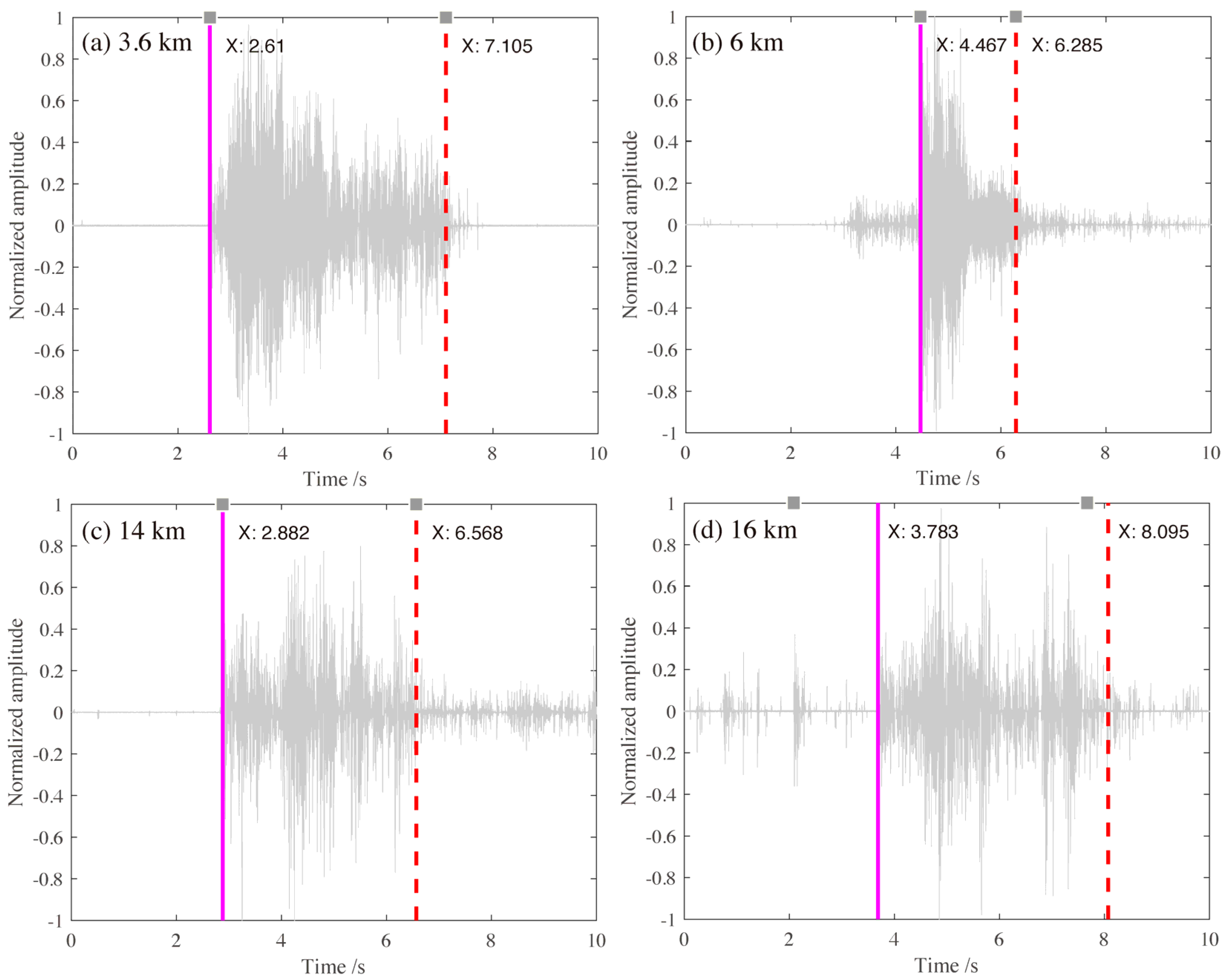Remotesensing 15 00432 g010 Remotesensing 15 00432 g010