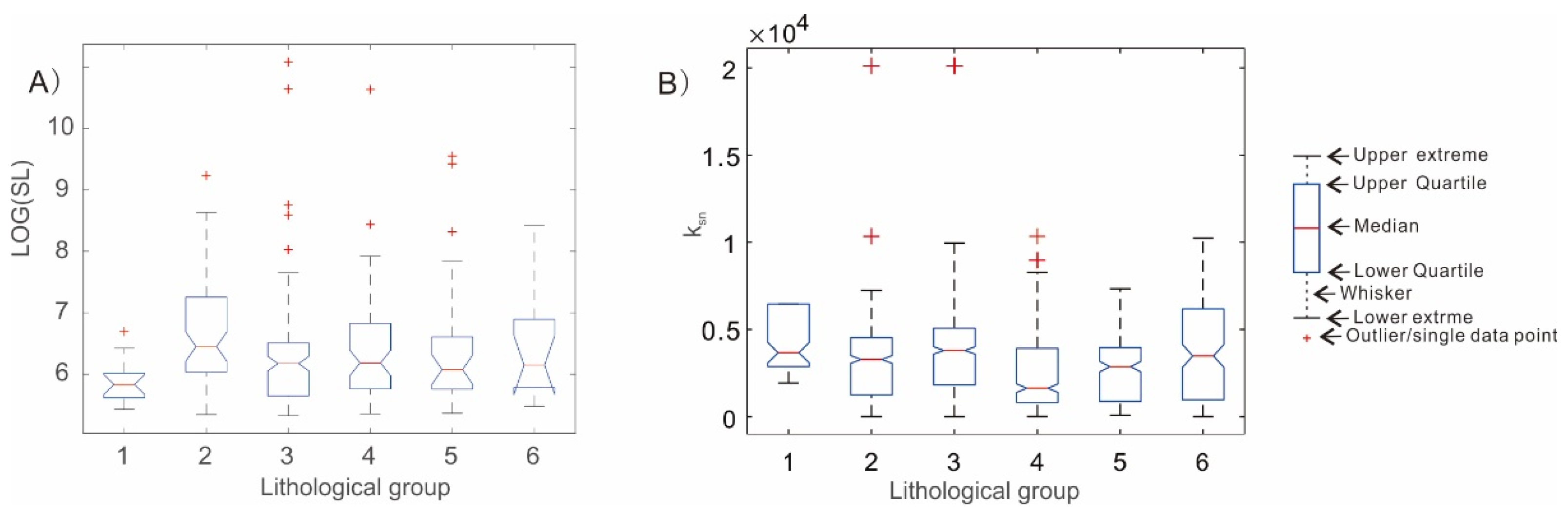 Remotesensing 15 00433 g010 Remotesensing 15 00433 g010