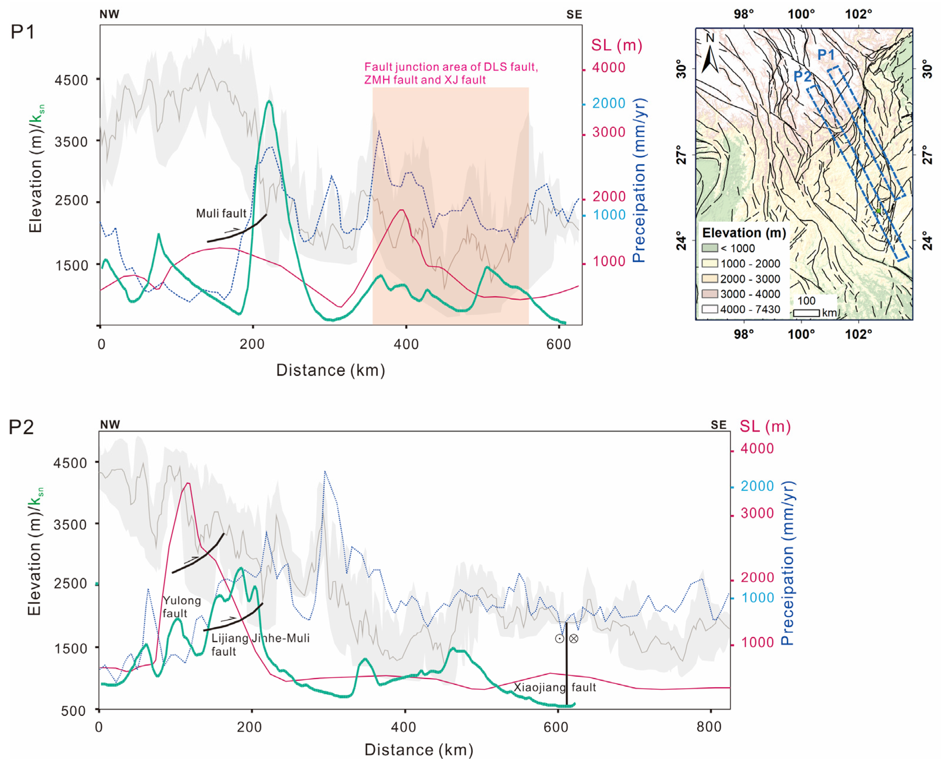 Remotesensing 15 00433 g012 Remotesensing 15 00433 g012