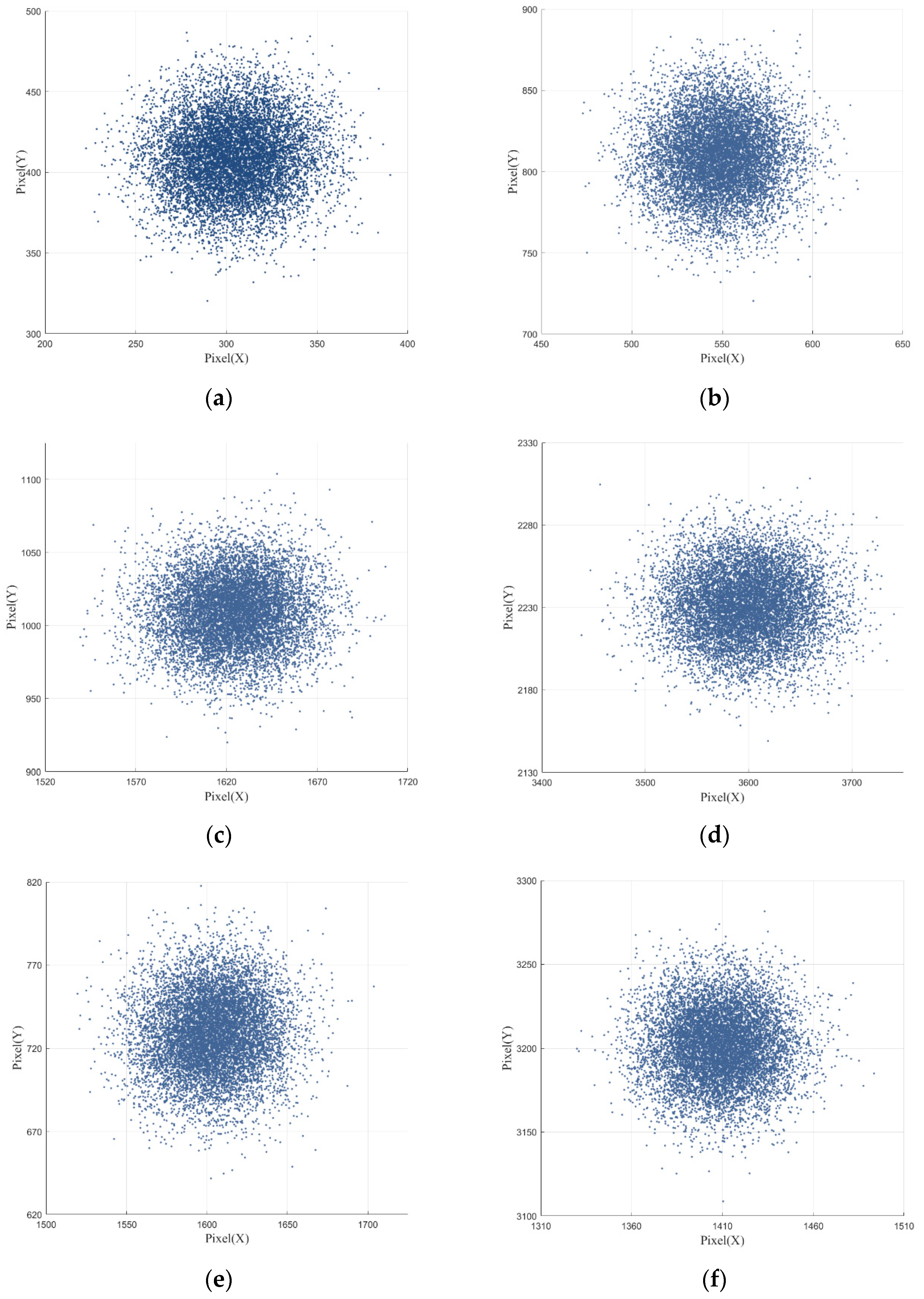 Remotesensing 15 00436 g011