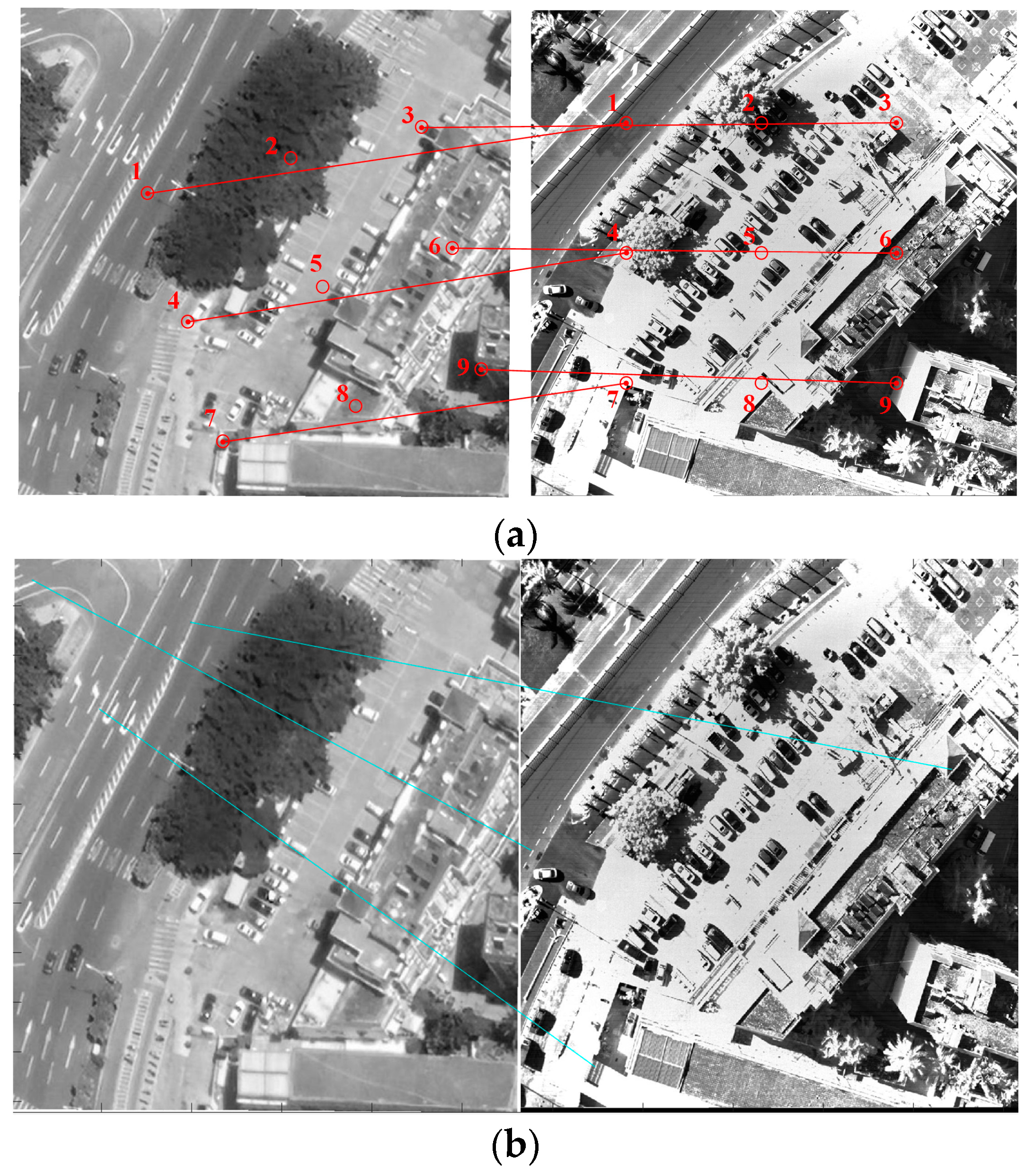 Remotesensing 15 00436 g012a