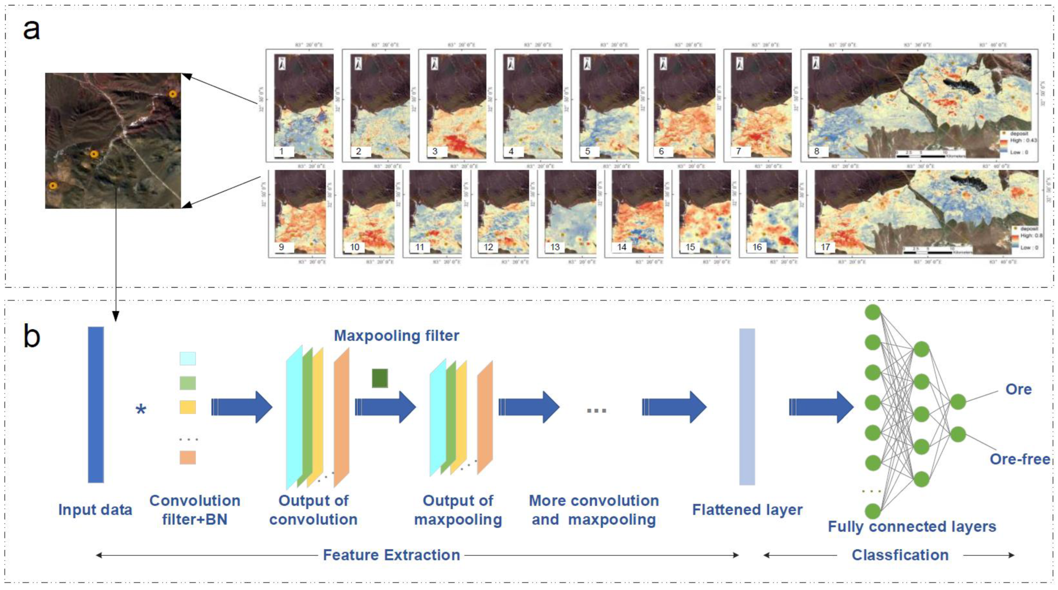 Remotesensing 15 00439 g004