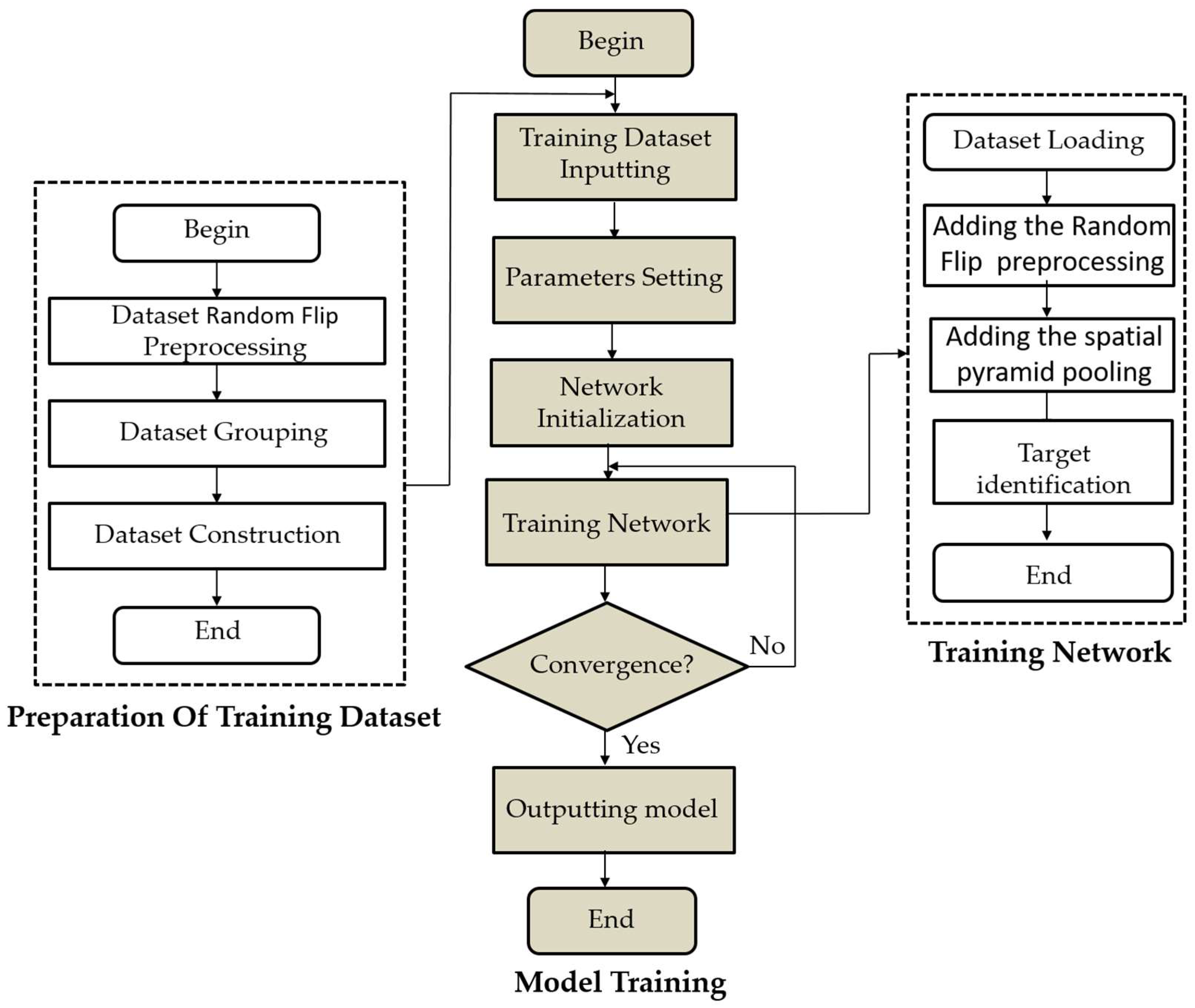 Remotesensing 15 00440 g009