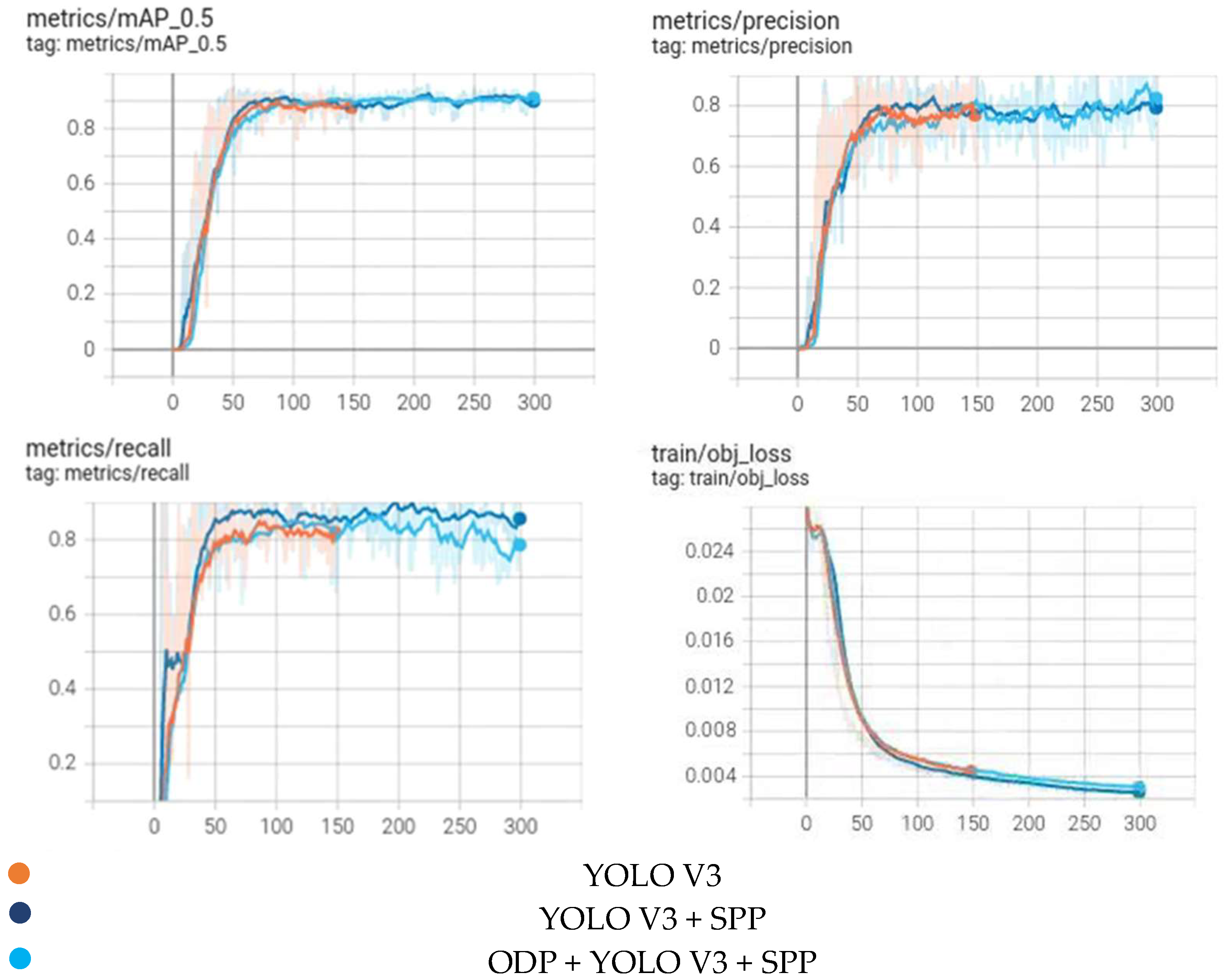 Remotesensing 15 00440 g014