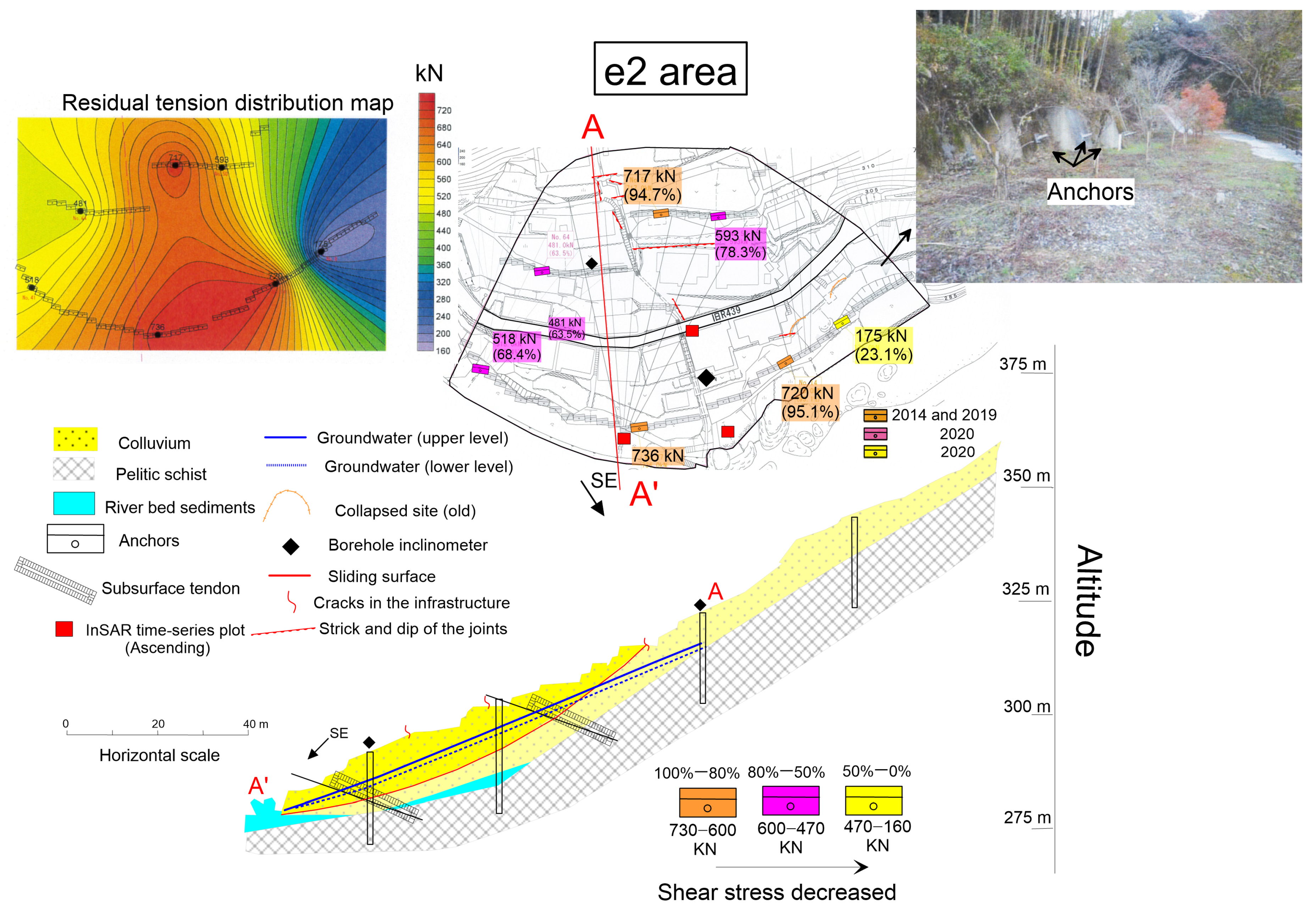 Remotesensing 15 00441 g003 Remotesensing 15 00441 g003