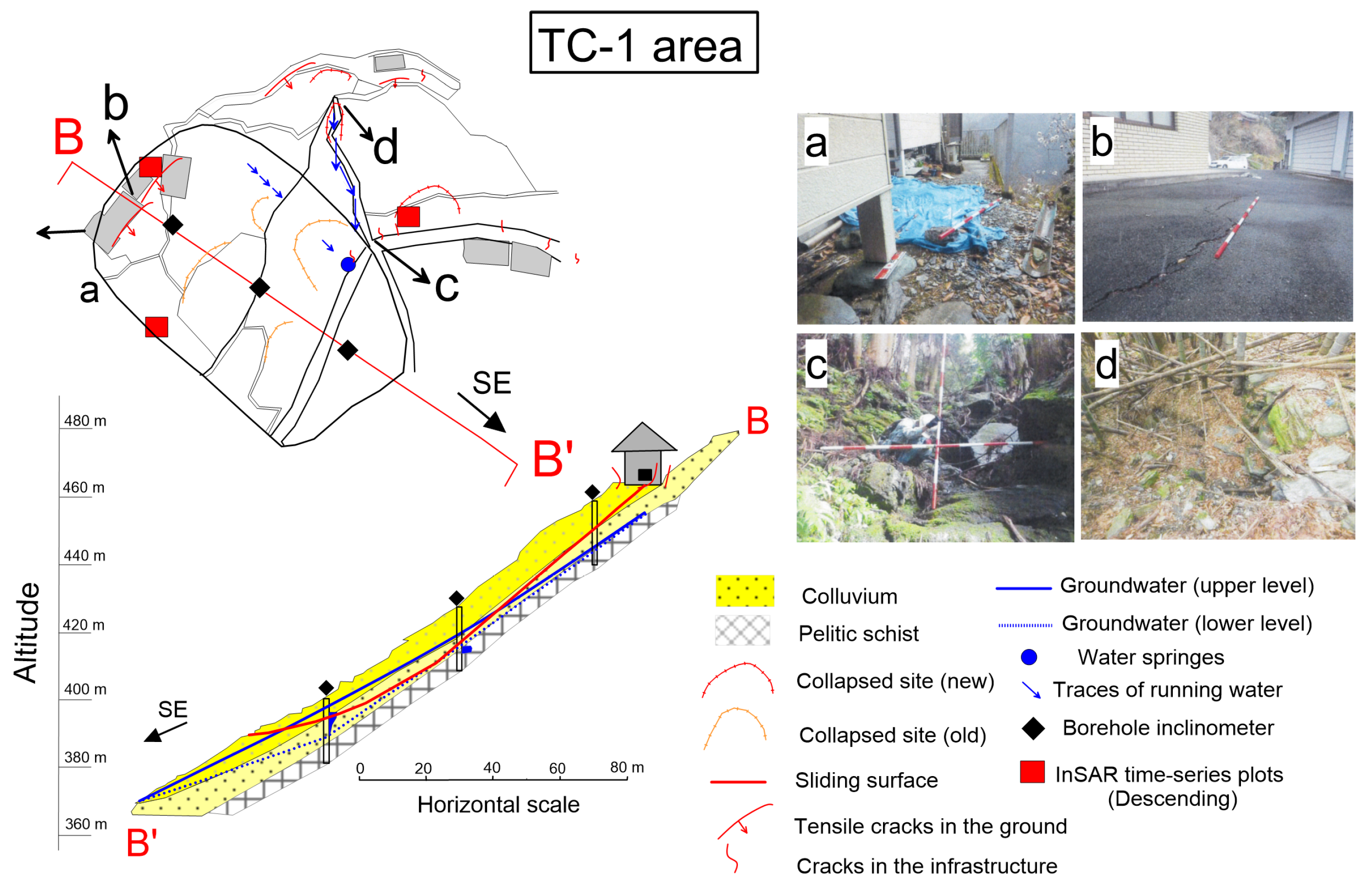 Remotesensing 15 00441 g004 Remotesensing 15 00441 g004