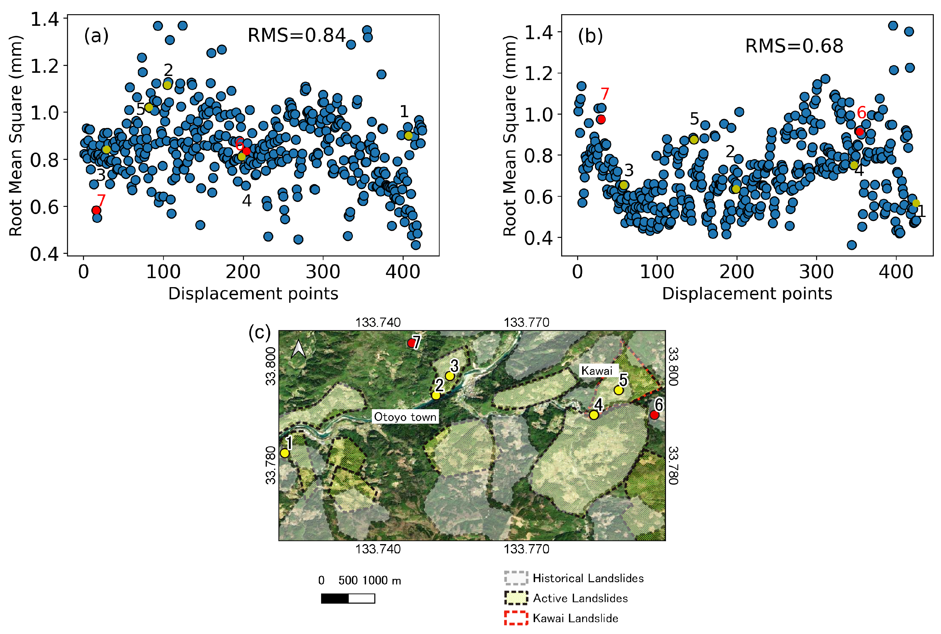 Remotesensing 15 00441 g012 Remotesensing 15 00441 g012