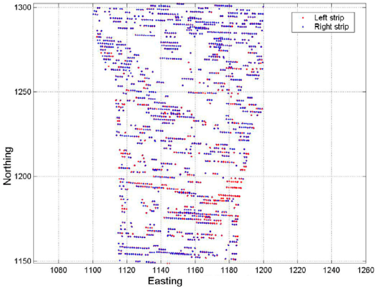 Remotesensing 15 00442 g004