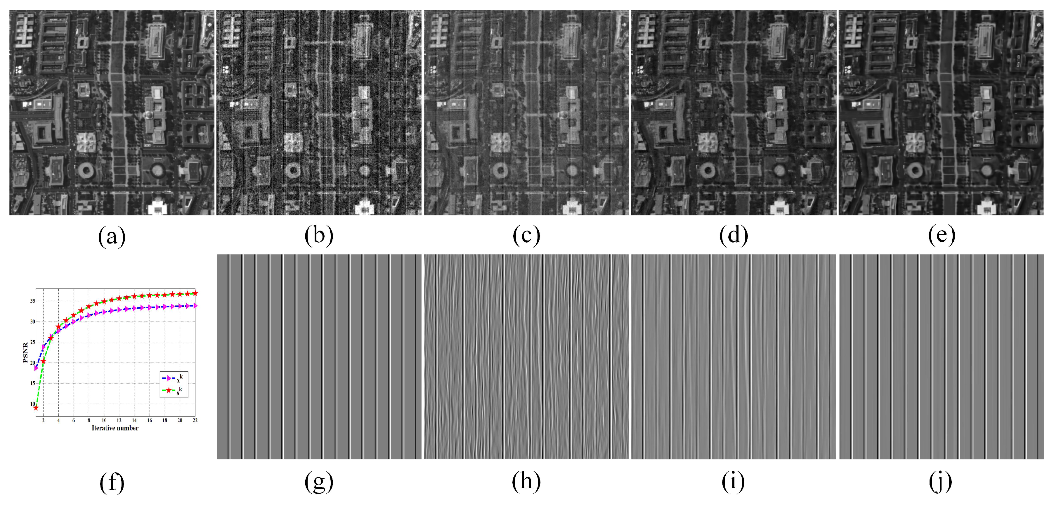 Remotesensing 15 00443 g007 Remotesensing 15 00443 g007