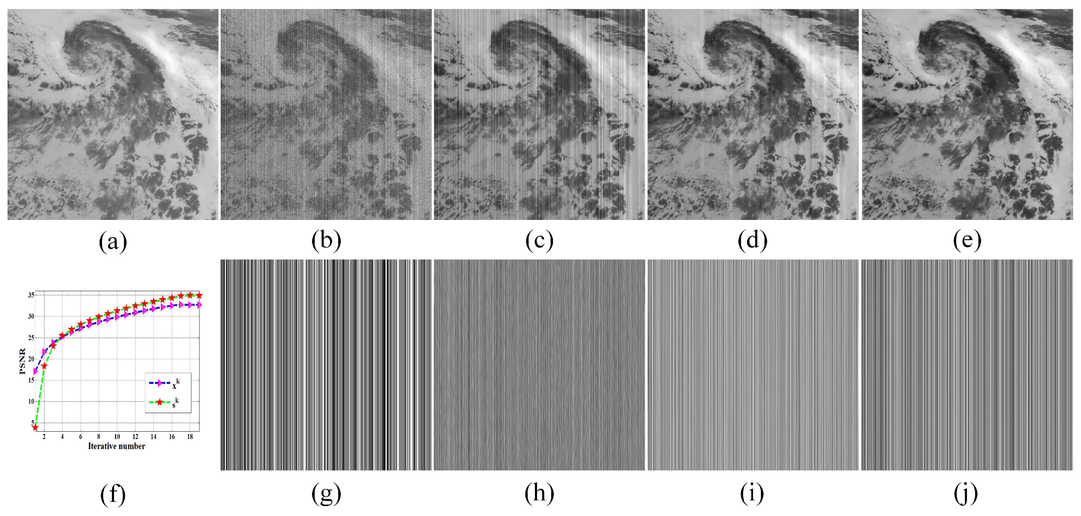 Remotesensing 15 00443 g008 Remotesensing 15 00443 g008