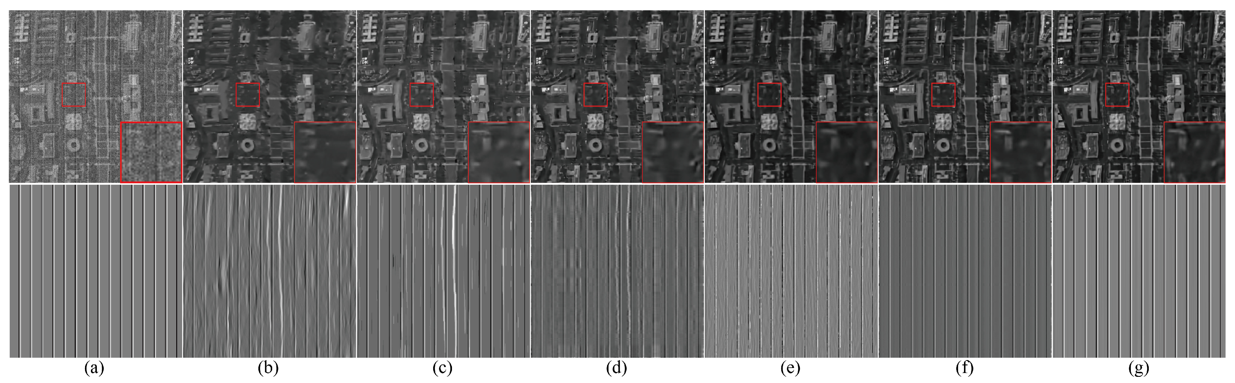 Remotesensing 15 00443 g009 Remotesensing 15 00443 g009