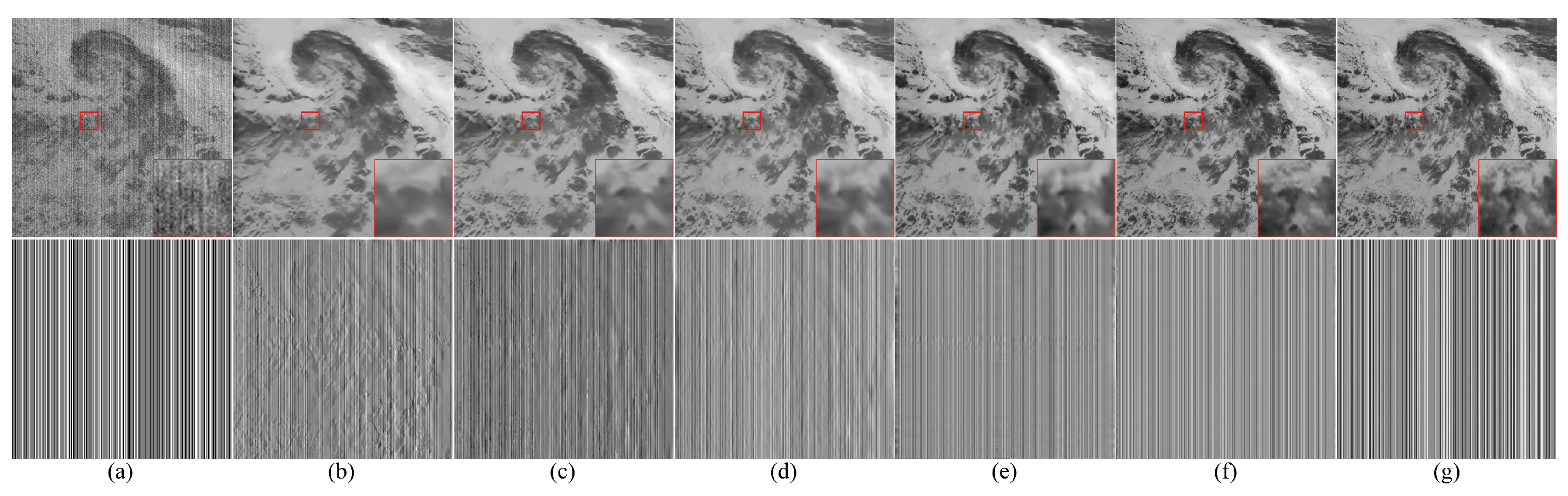 Remotesensing 15 00443 g010 Remotesensing 15 00443 g010