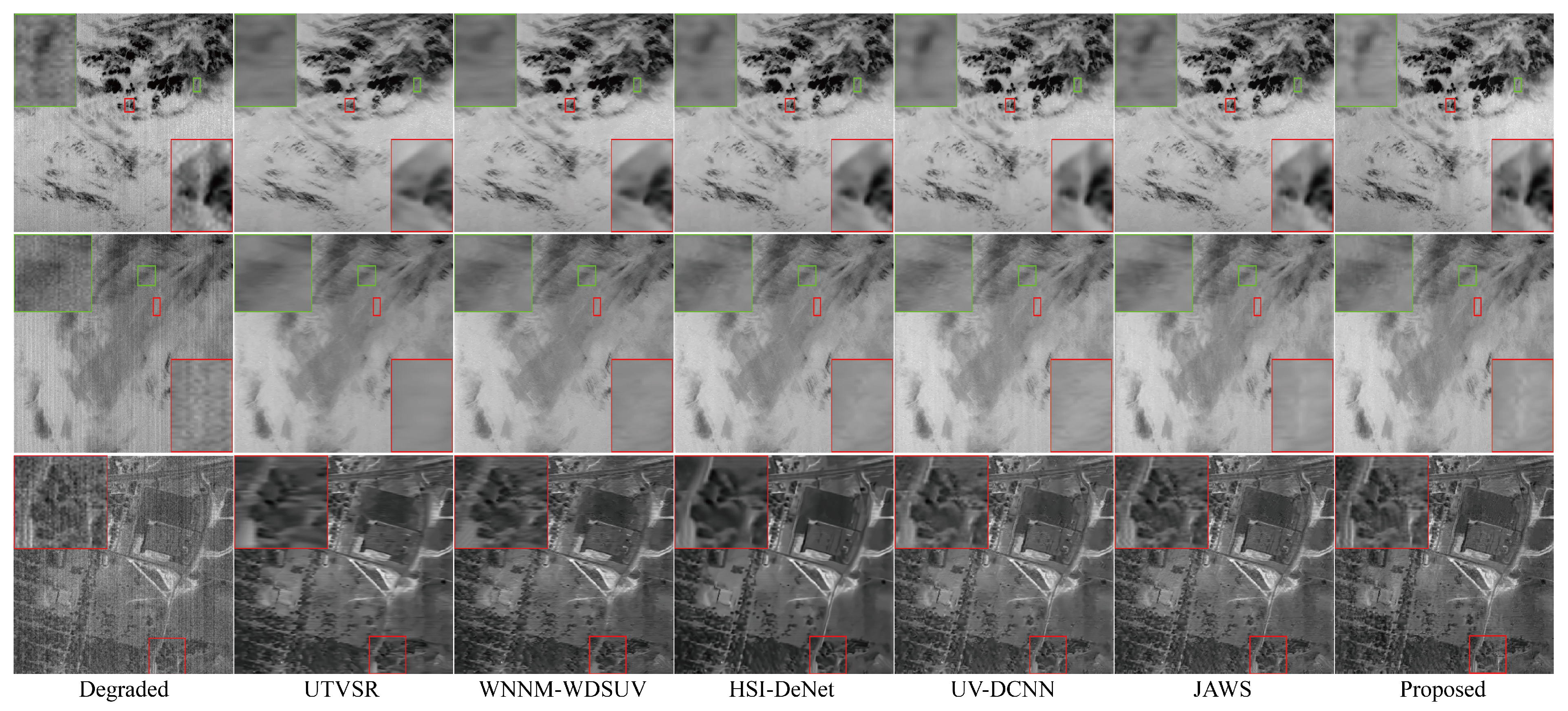 Remotesensing 15 00443 g013 Remotesensing 15 00443 g013