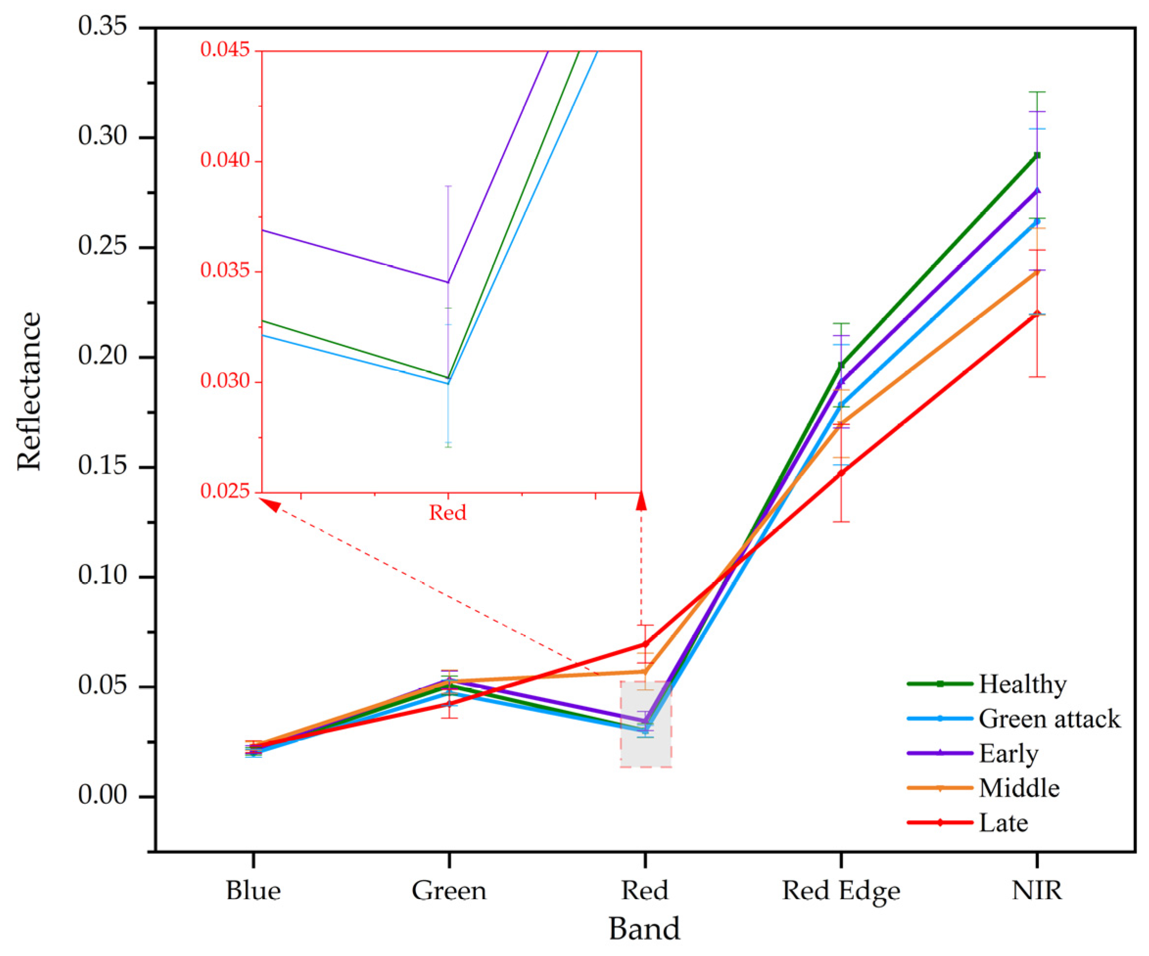 Remotesensing 15 00444 g008 Remotesensing 15 00444 g008