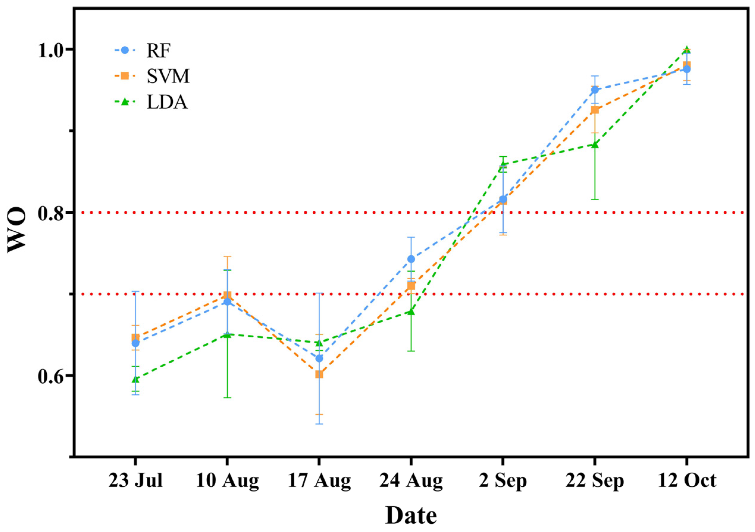 Remotesensing 15 00444 g009 Remotesensing 15 00444 g009