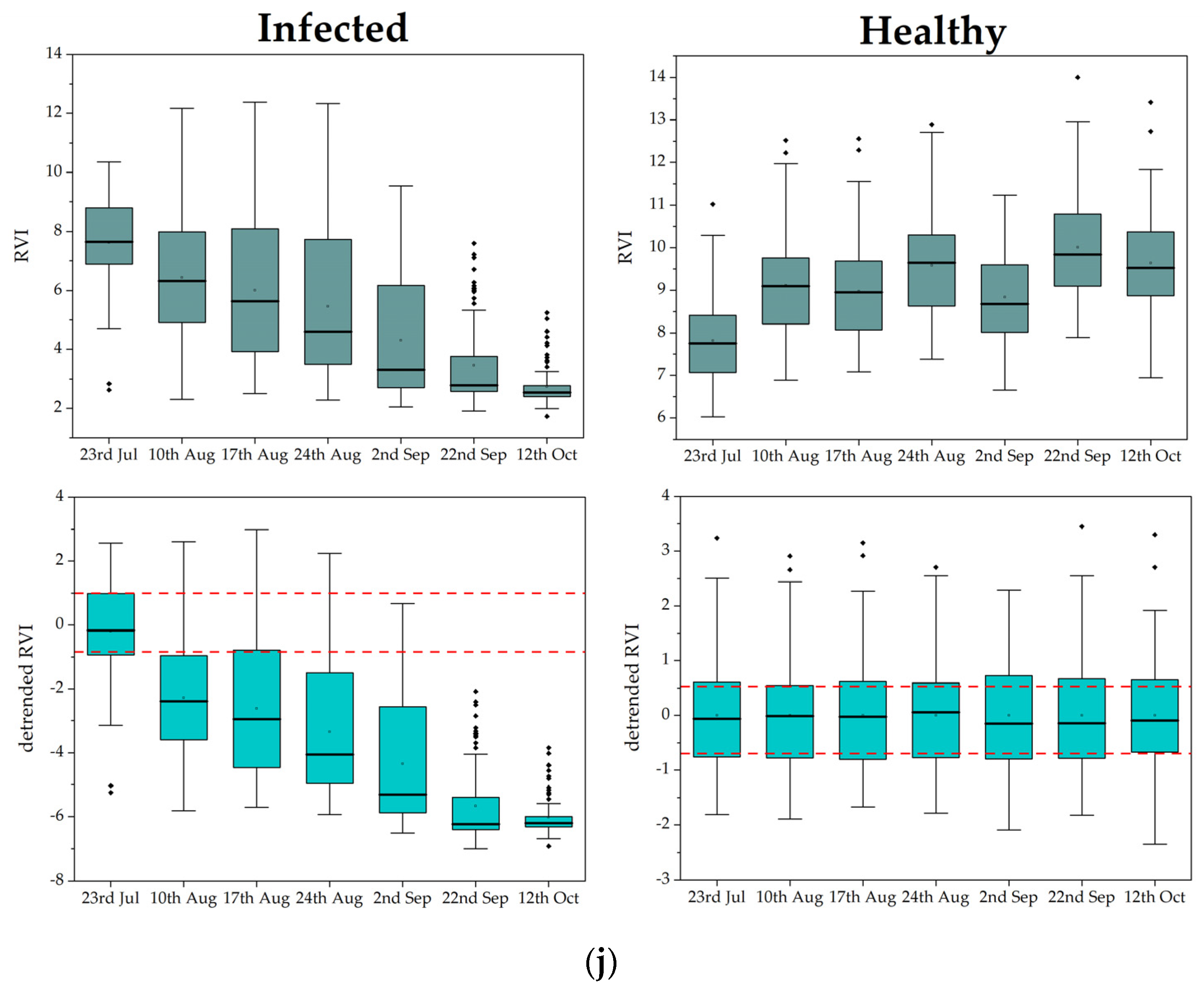 Remotesensing 15 00444 g0a1f Remotesensing 15 00444 g0a1f
