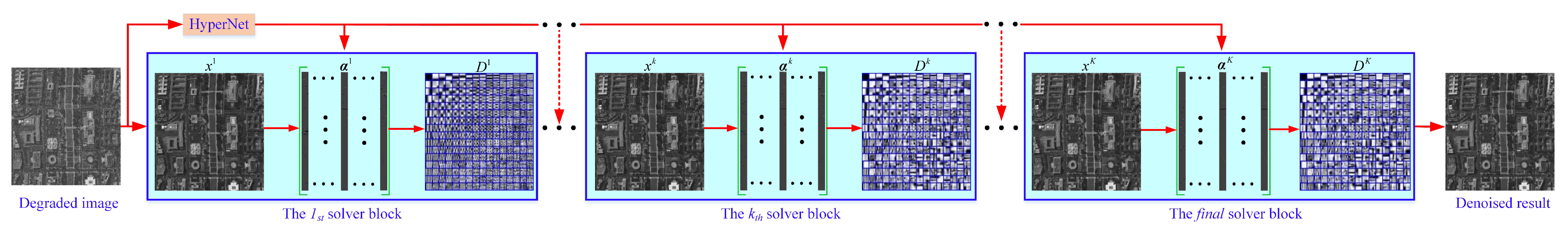 Remotesensing 15 00445 g002 Remotesensing 15 00445 g002