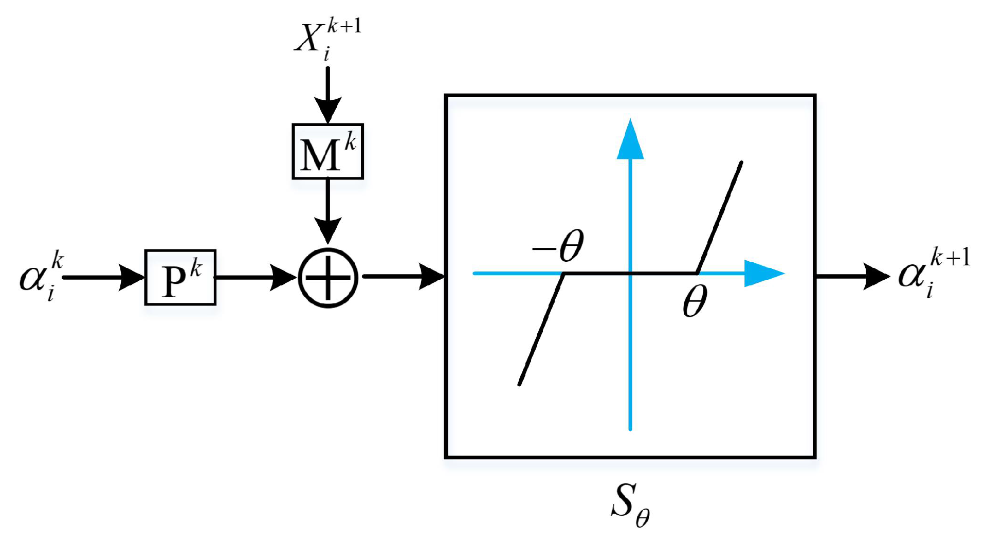 Remotesensing 15 00445 g003 Remotesensing 15 00445 g003