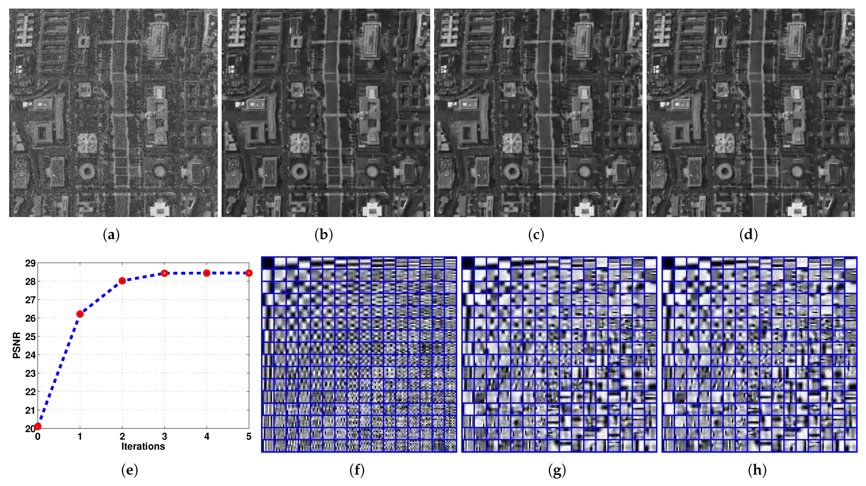 Remotesensing 15 00445 g006 Remotesensing 15 00445 g006