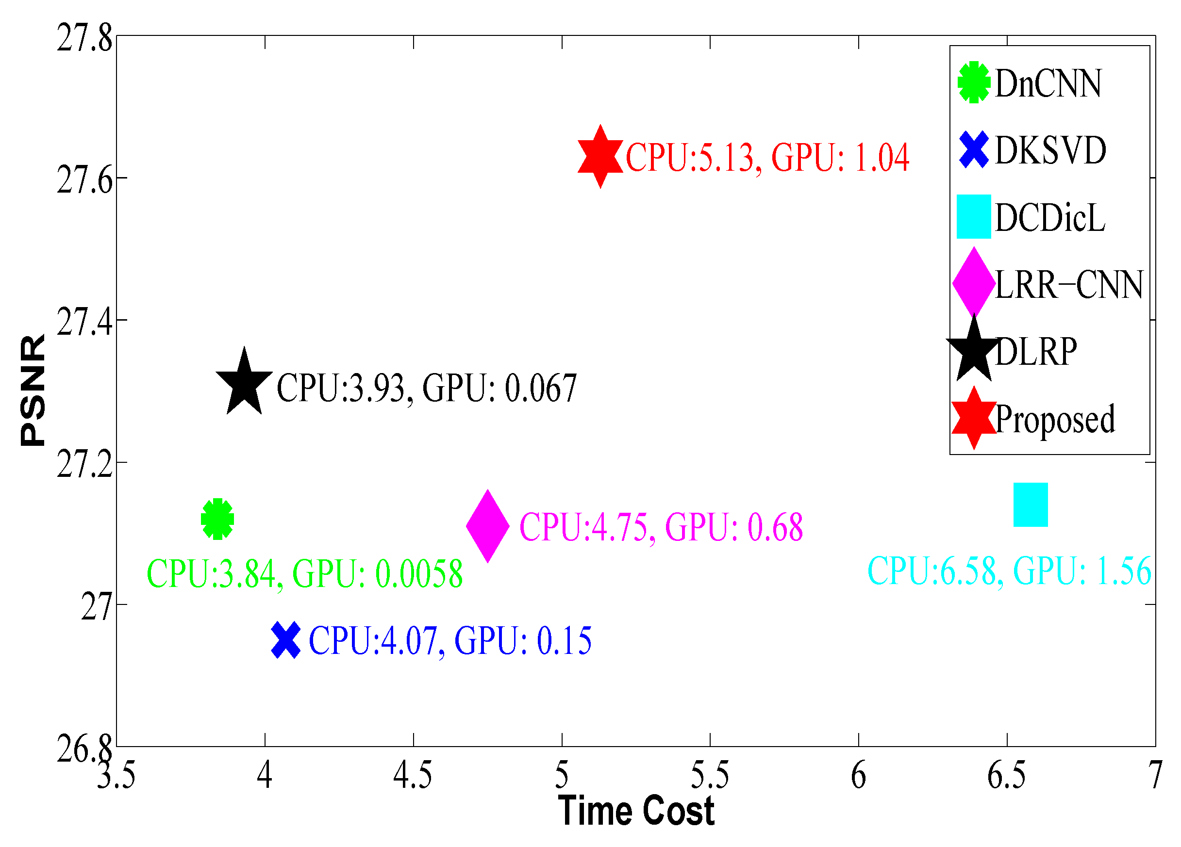 Remotesensing 15 00445 g013 Remotesensing 15 00445 g013