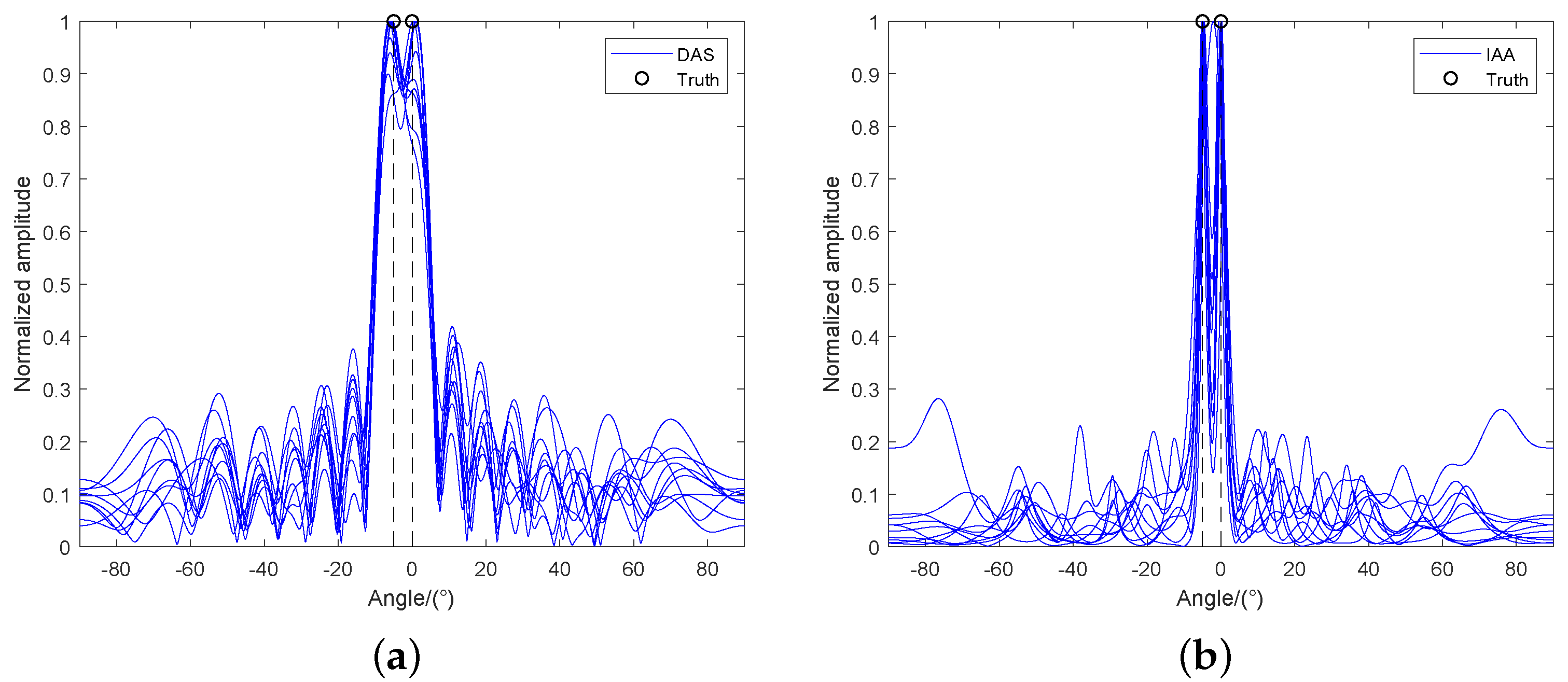 Remotesensing 15 00446 g001a Remotesensing 15 00446 g001a