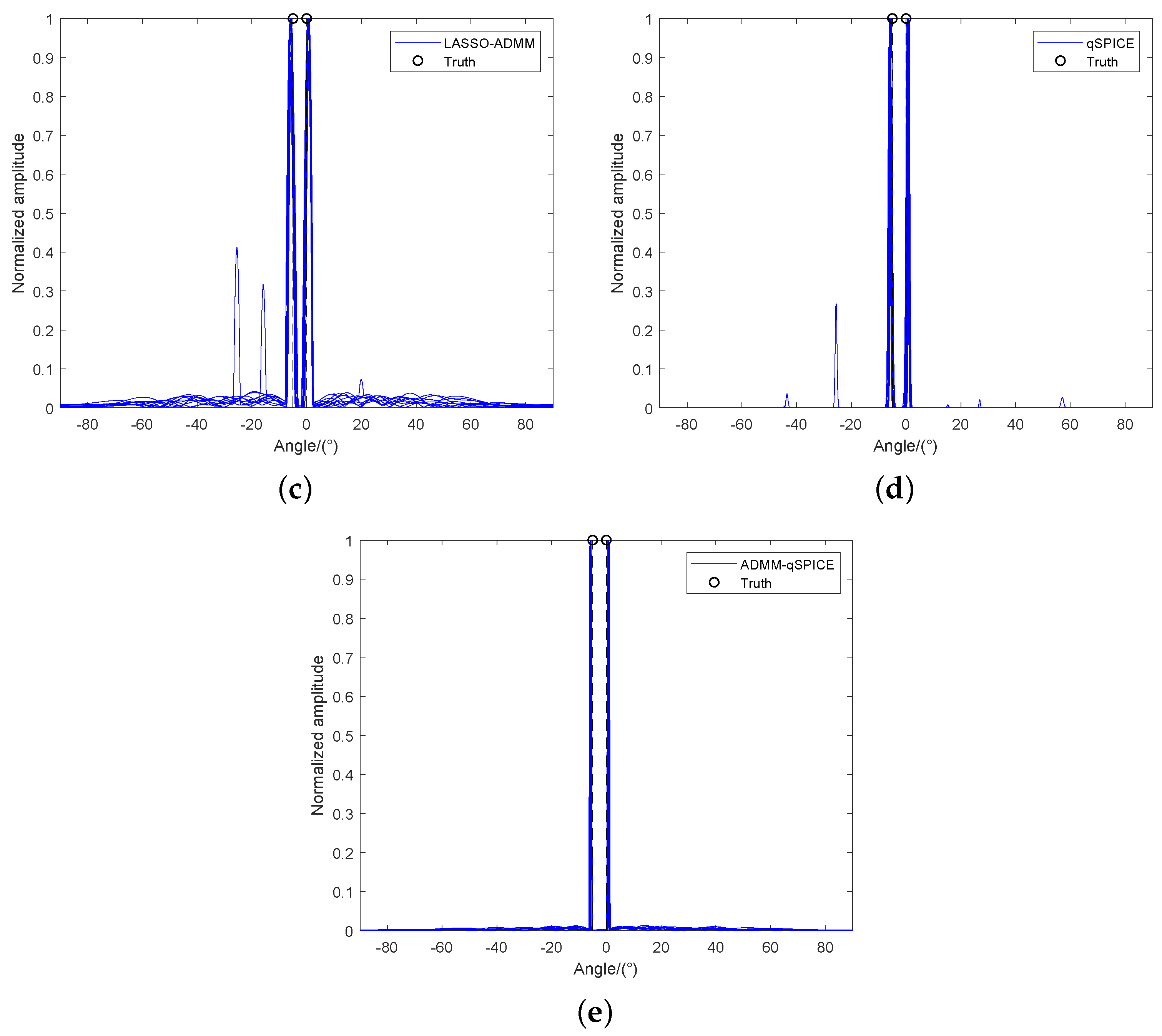 Remotesensing 15 00446 g001b Remotesensing 15 00446 g001b