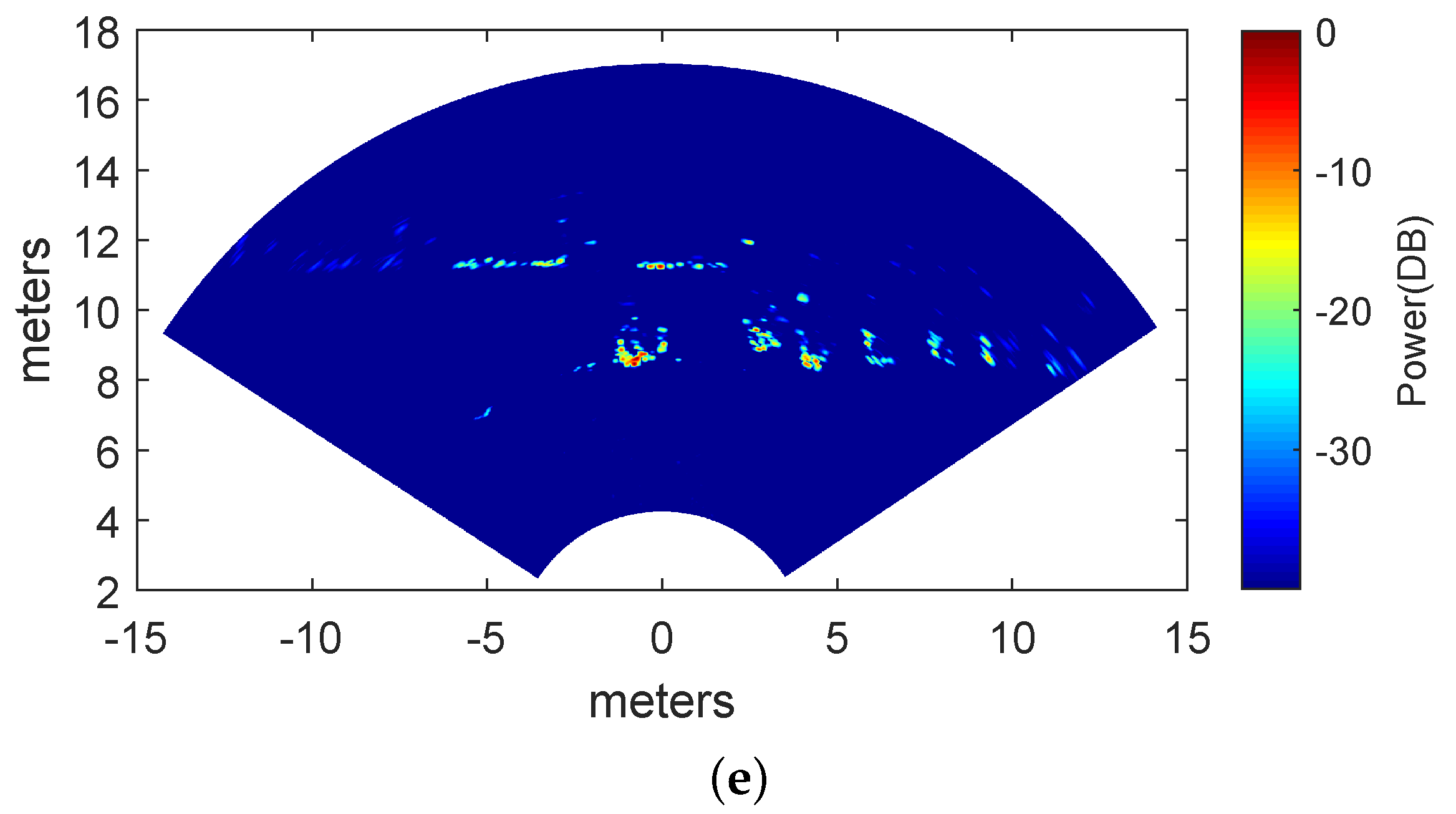 Remotesensing 15 00446 g004b Remotesensing 15 00446 g004b