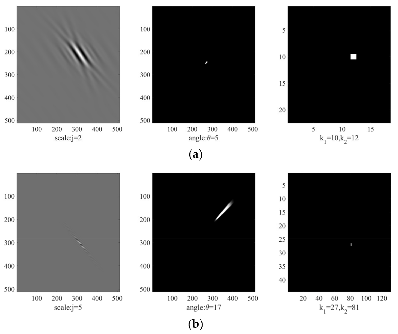 Remotesensing 15 00447 g001 Remotesensing 15 00447 g001