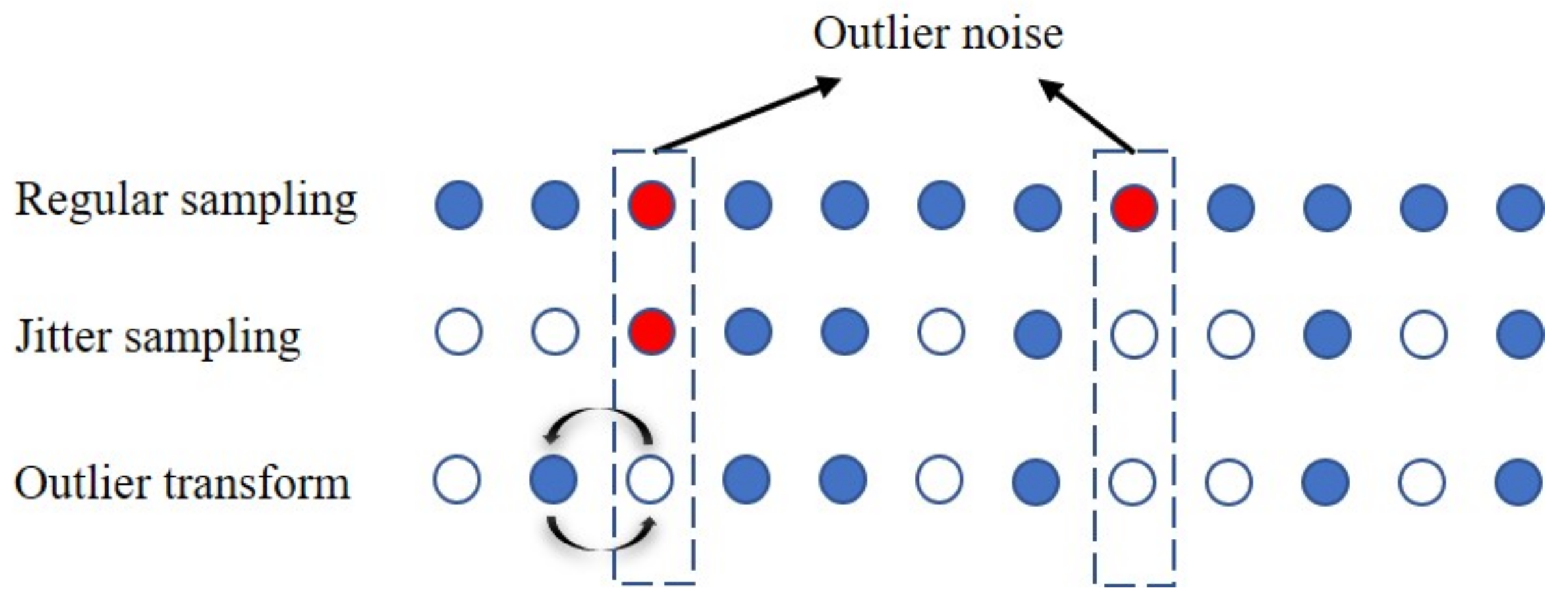 Remotesensing 15 00447 g002 Remotesensing 15 00447 g002