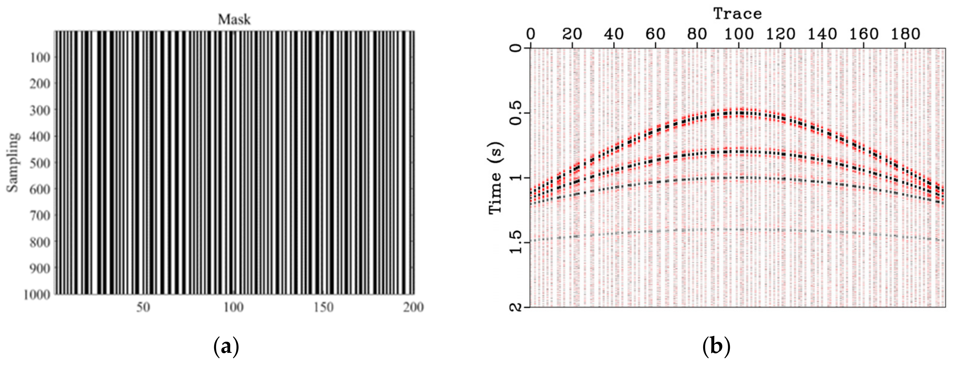 Remotesensing 15 00447 g005 Remotesensing 15 00447 g005