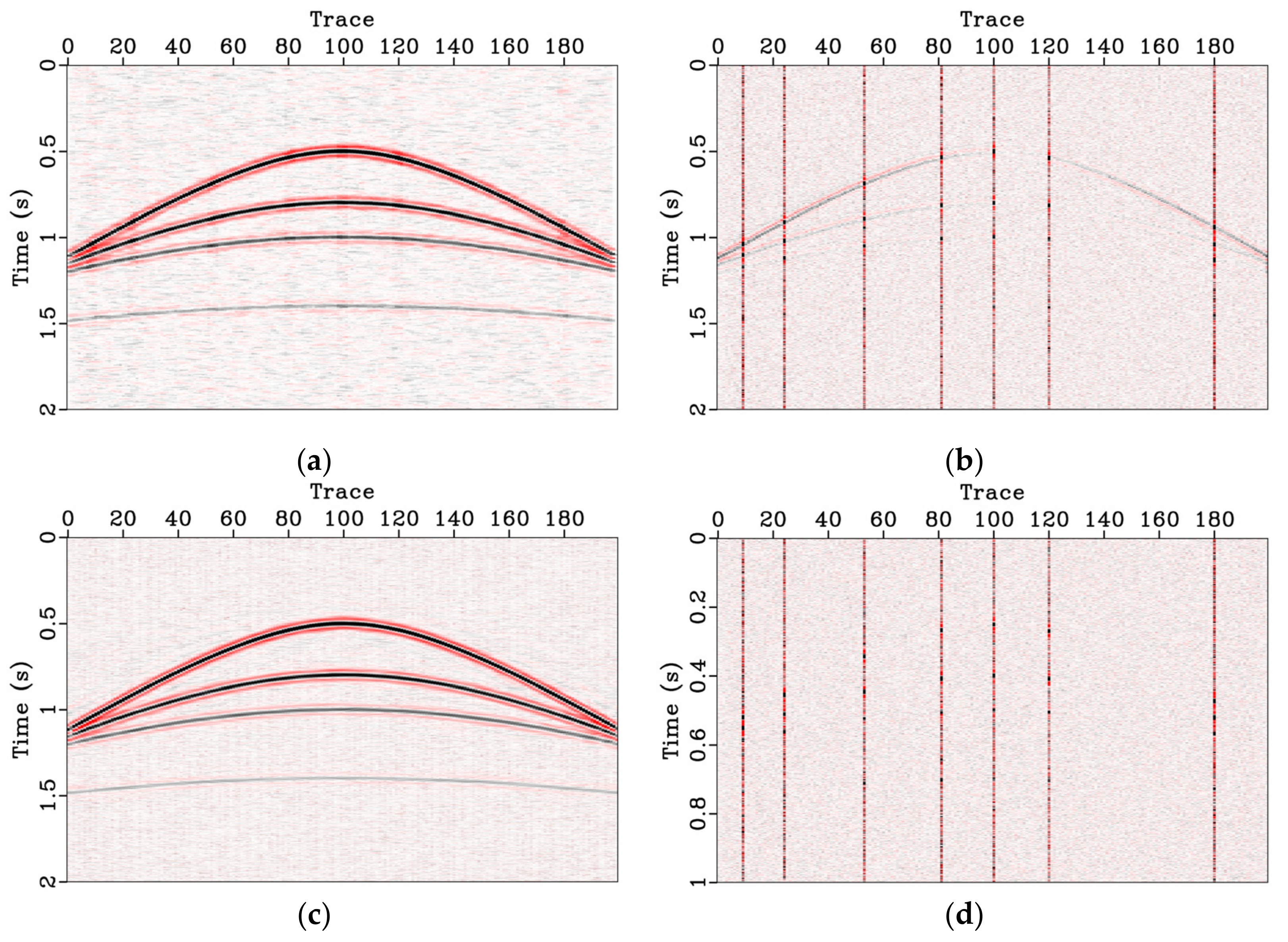 Remotesensing 15 00447 g006 Remotesensing 15 00447 g006