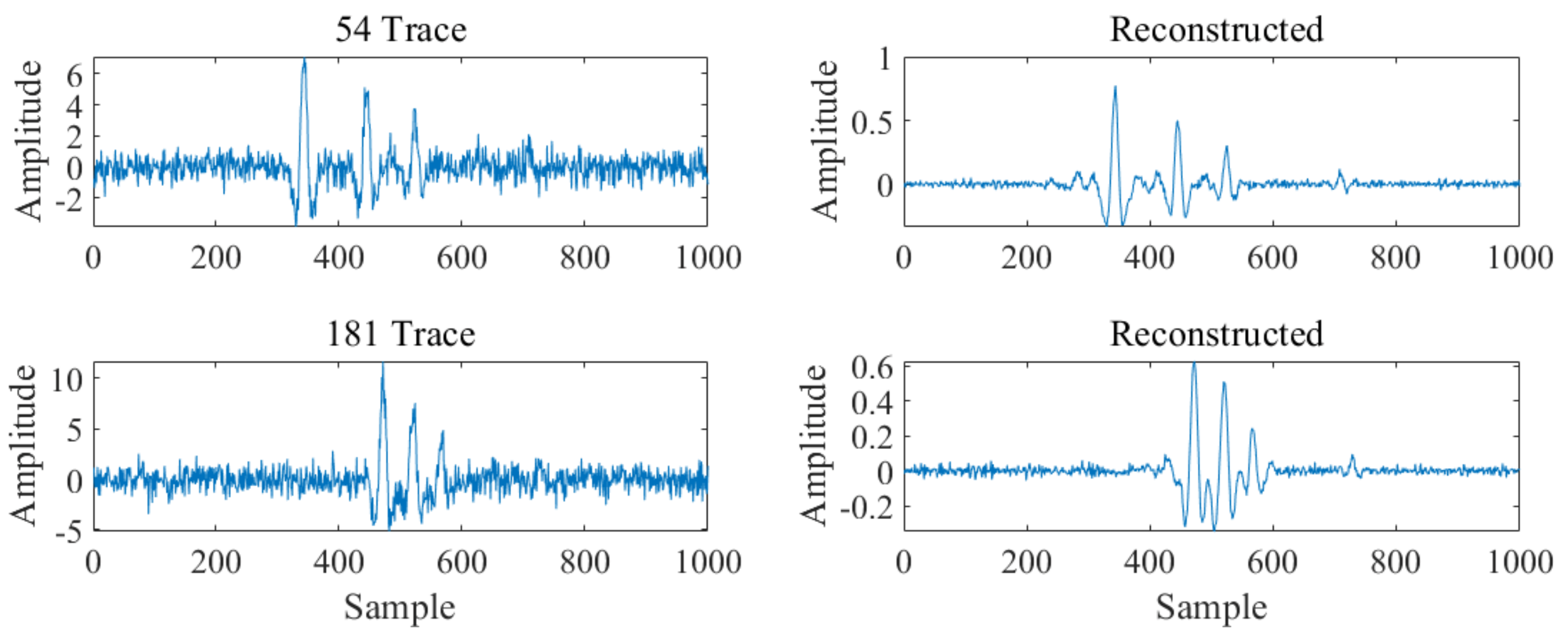 Remotesensing 15 00447 g007 Remotesensing 15 00447 g007