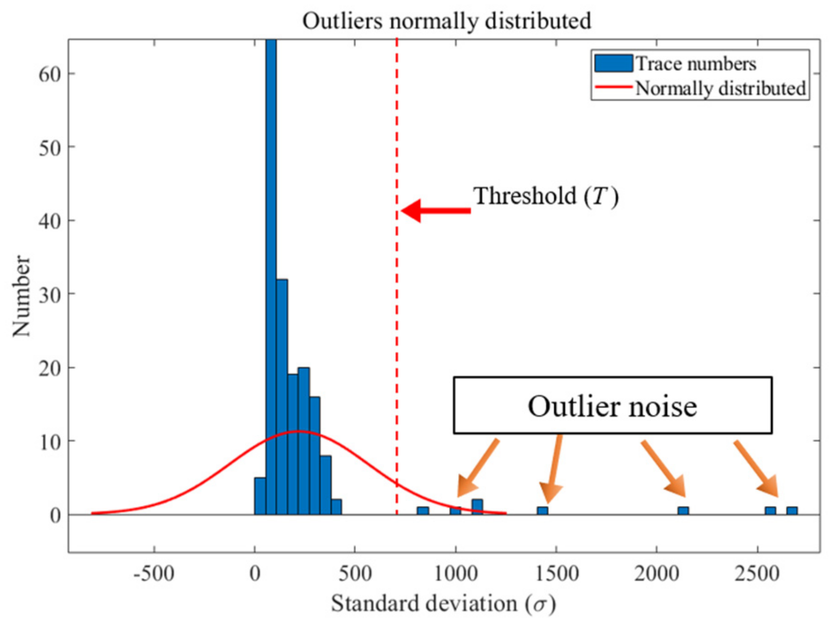 Remotesensing 15 00447 g010 Remotesensing 15 00447 g010