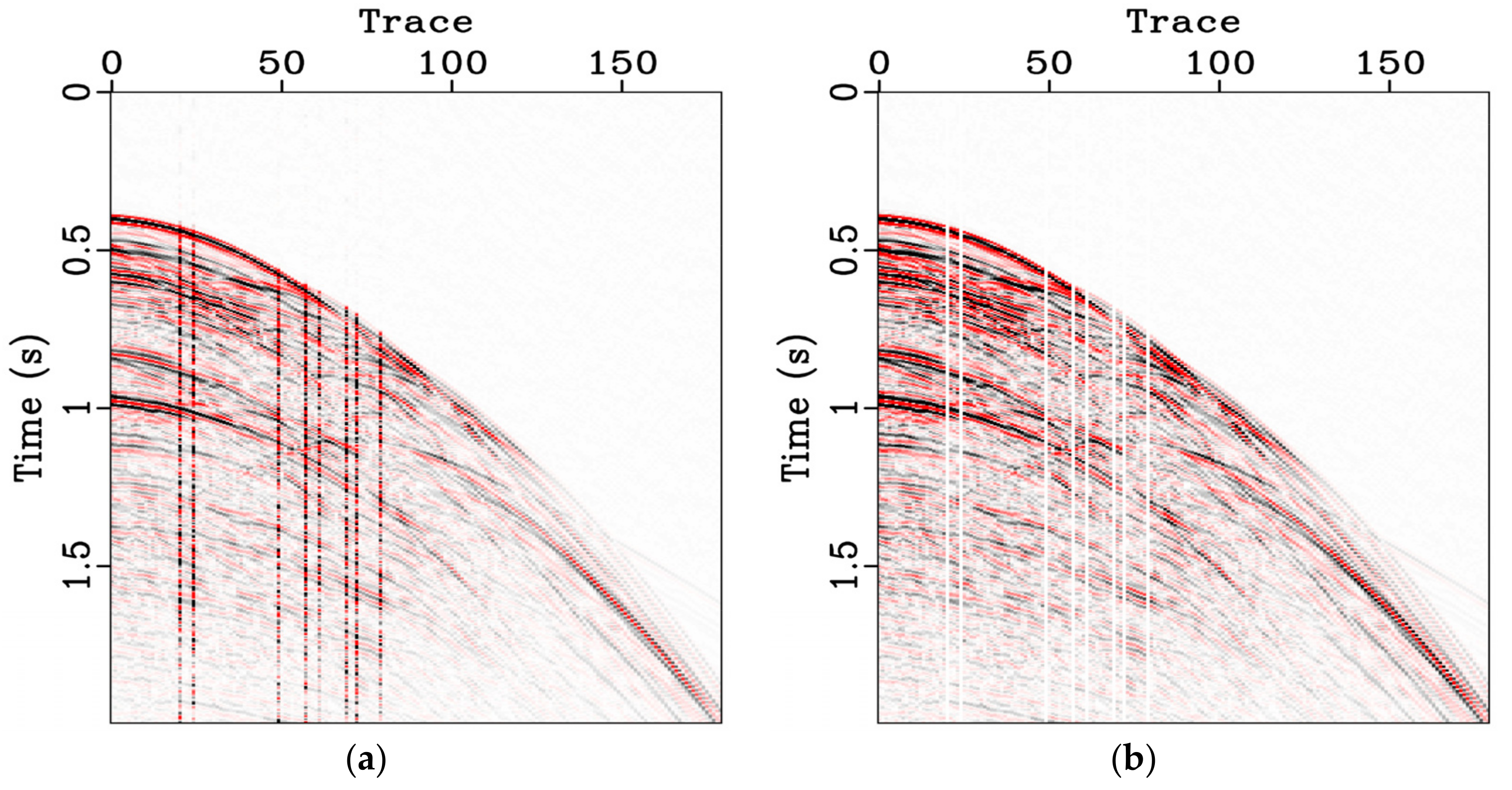 Remotesensing 15 00447 g011a Remotesensing 15 00447 g011a