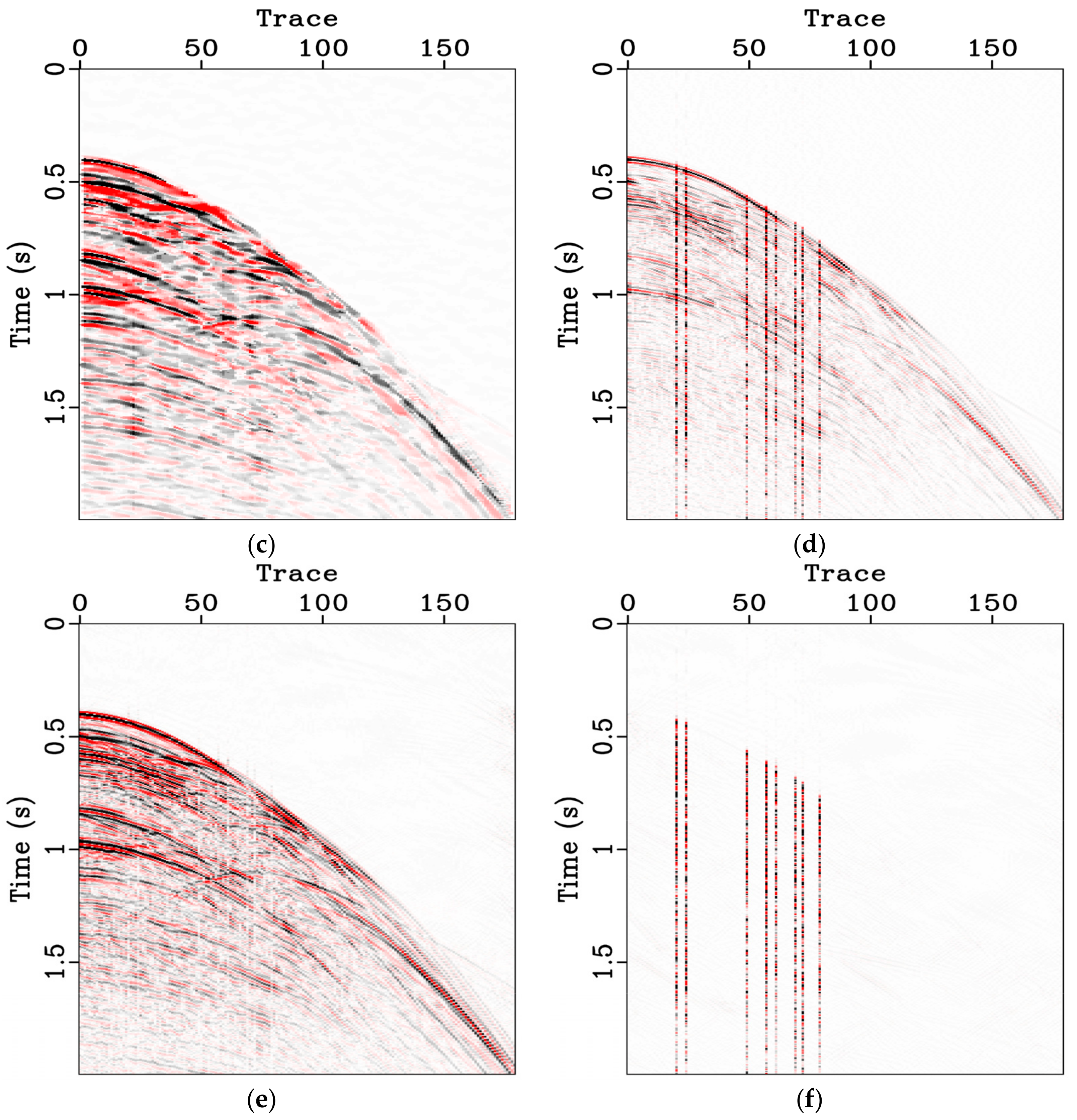 Remotesensing 15 00447 g011b Remotesensing 15 00447 g011b