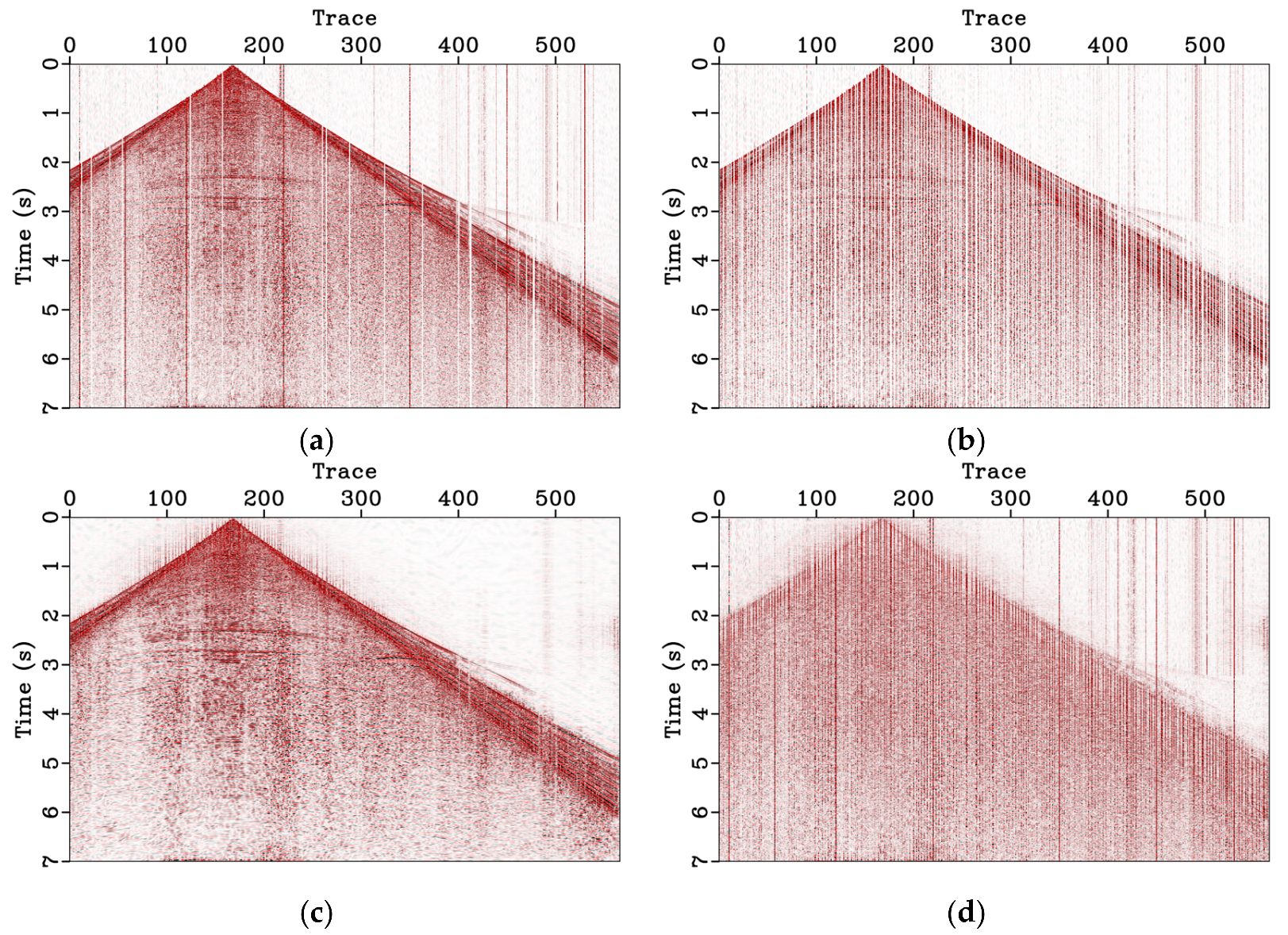 Remotesensing 15 00447 g018 Remotesensing 15 00447 g018