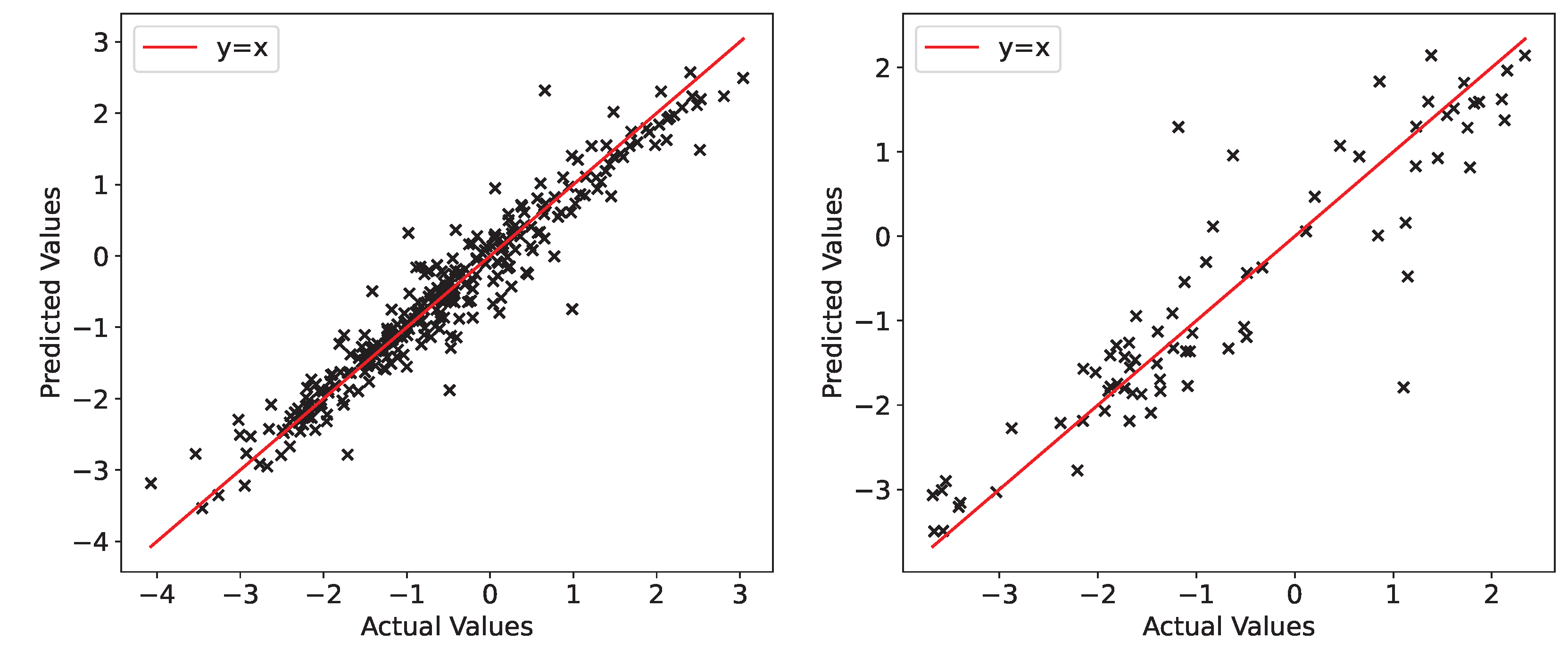 Remotesensing 15 00449 g011