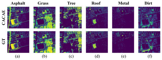 An Attention-Based 3D Convolutional Autoencoder for Few-Shot ...