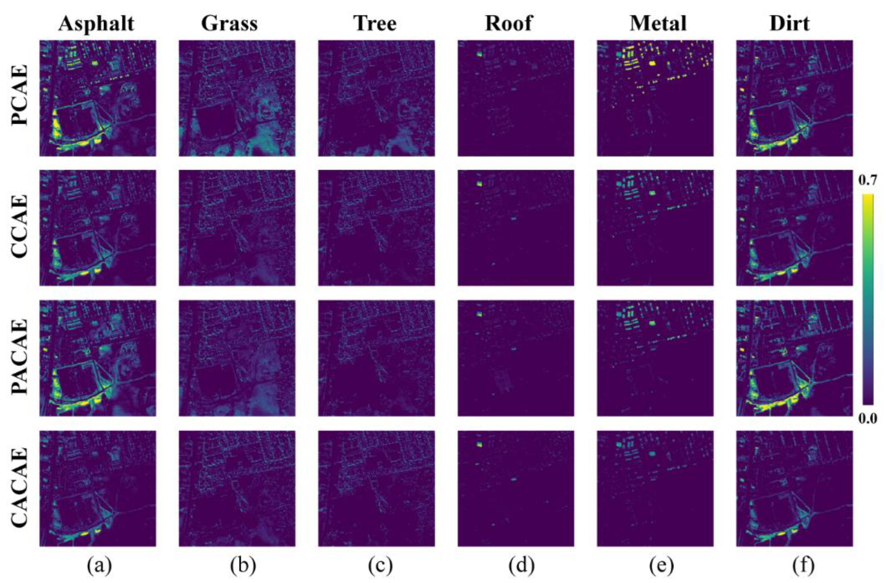Remotesensing 15 00451 g008