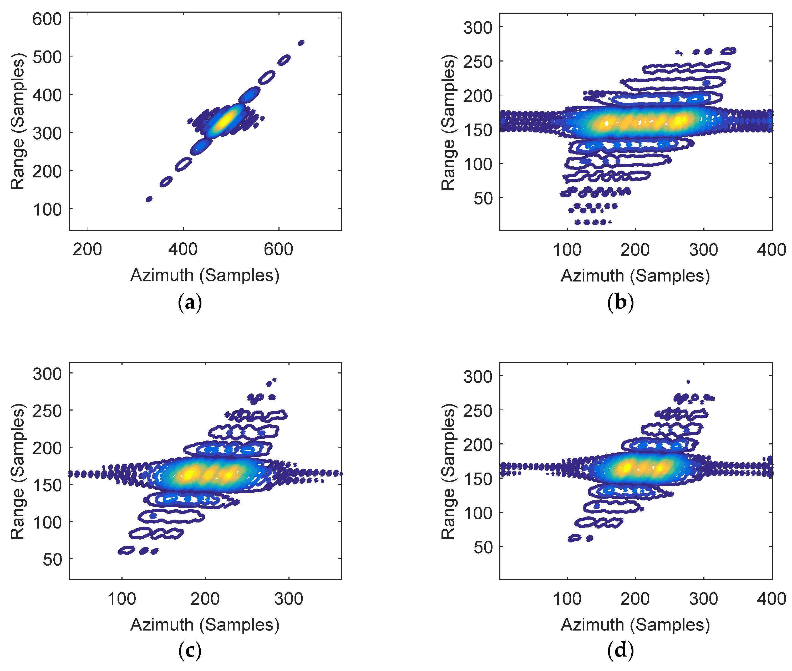 Remotesensing 15 00456 g008