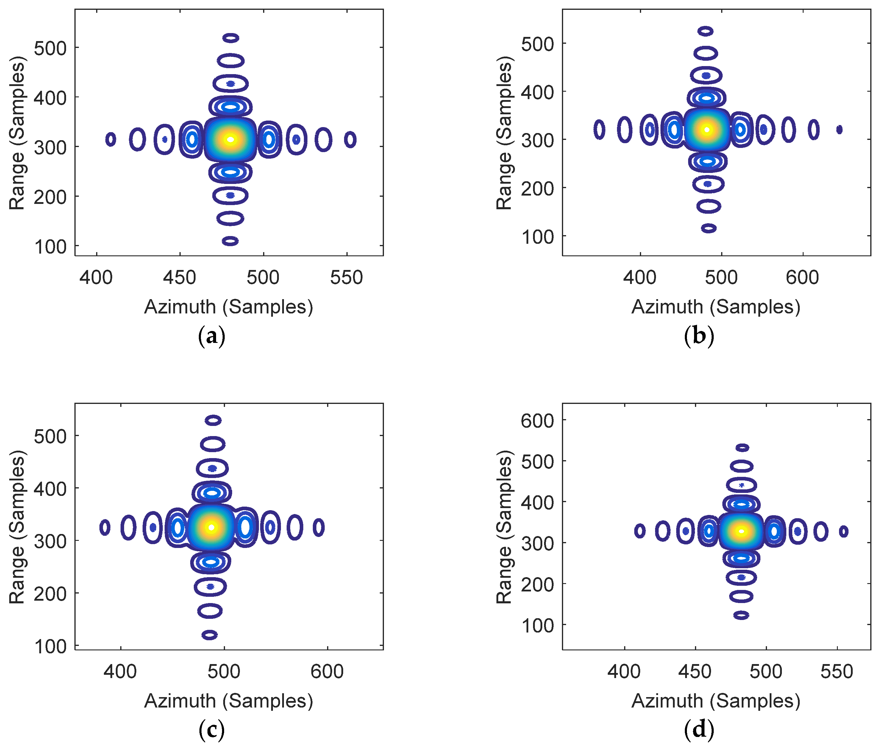 Remotesensing 15 00456 g009