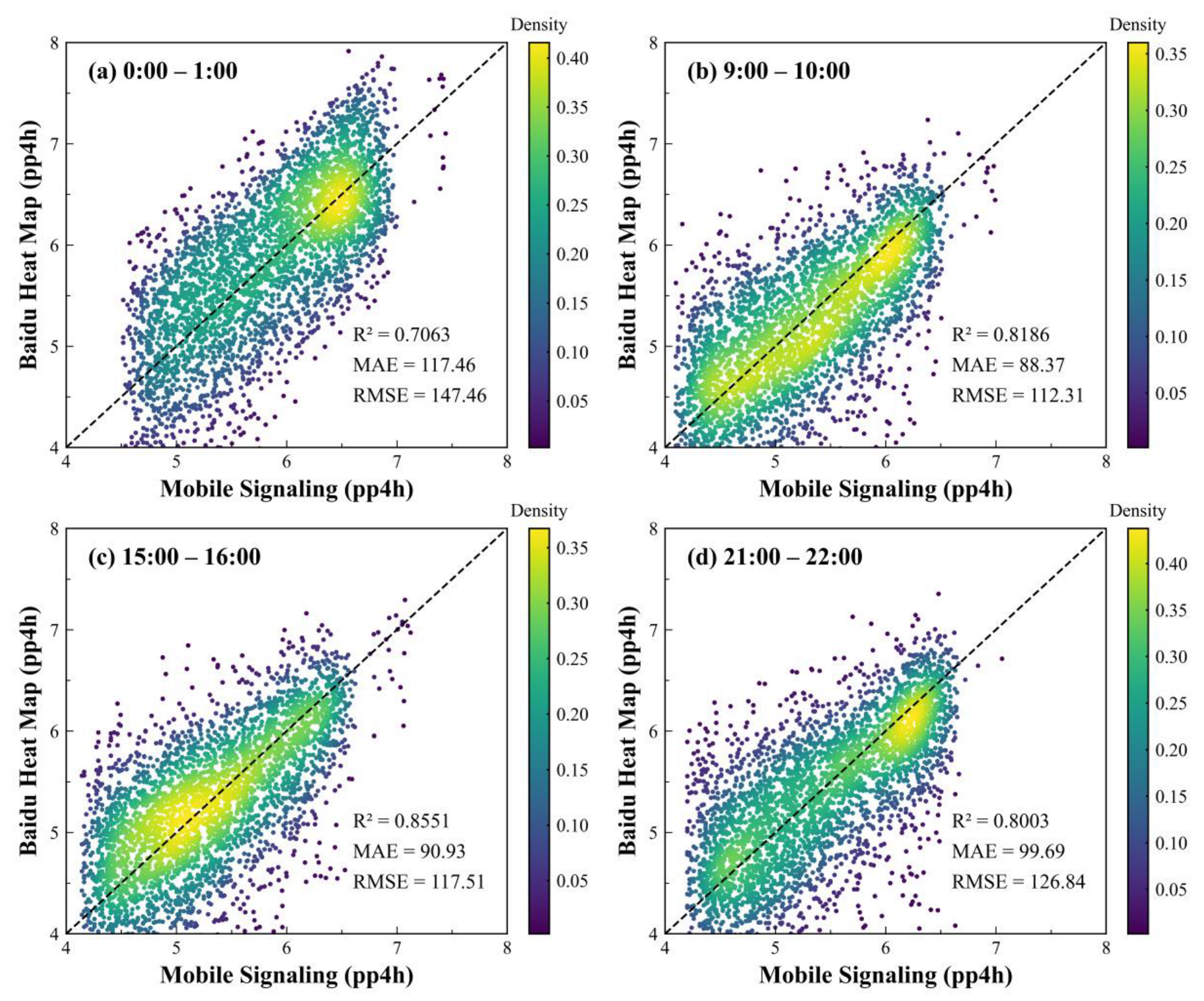 Remotesensing 15 00458 g006 Remotesensing 15 00458 g006