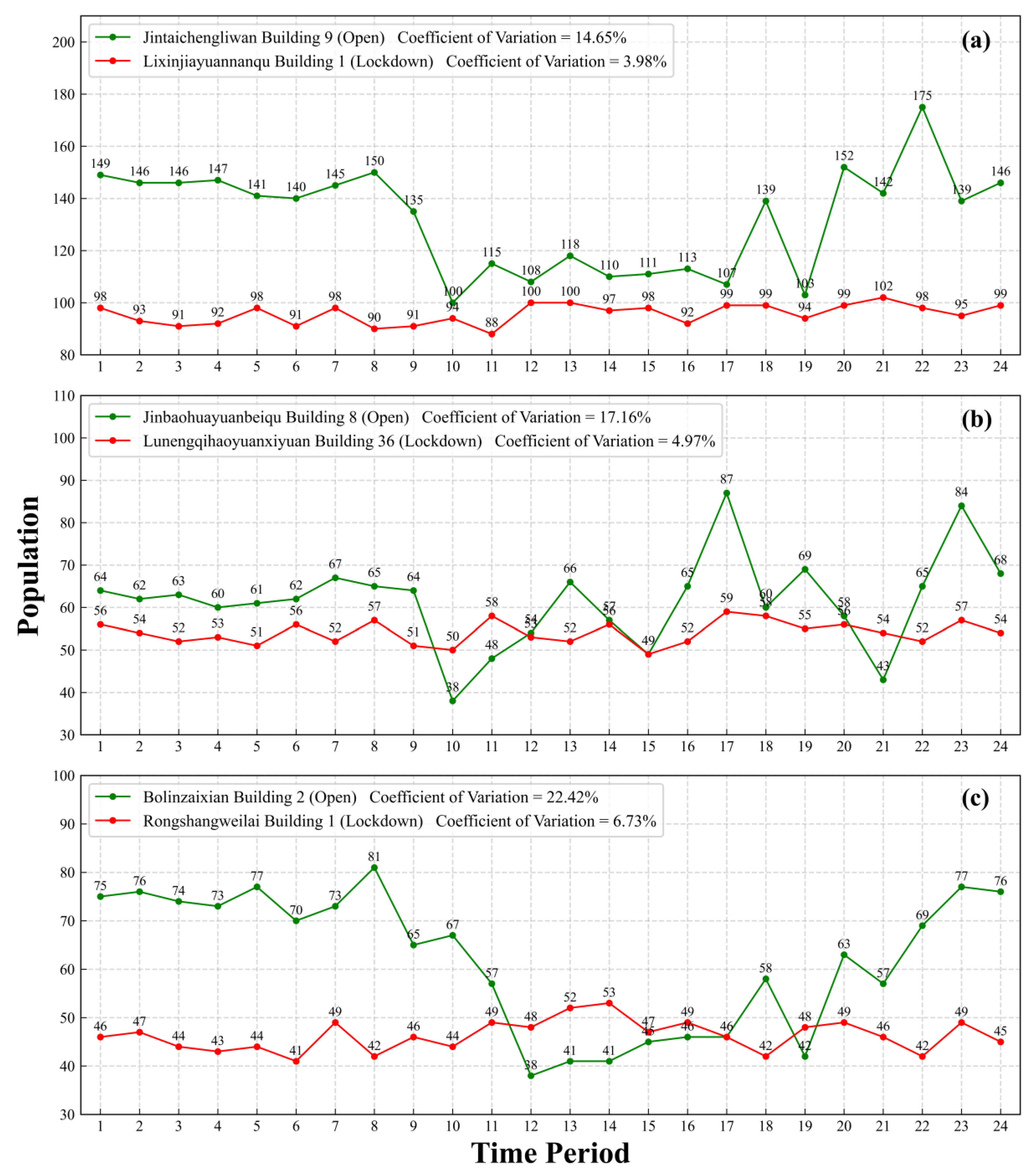 Remotesensing 15 00458 g009 Remotesensing 15 00458 g009