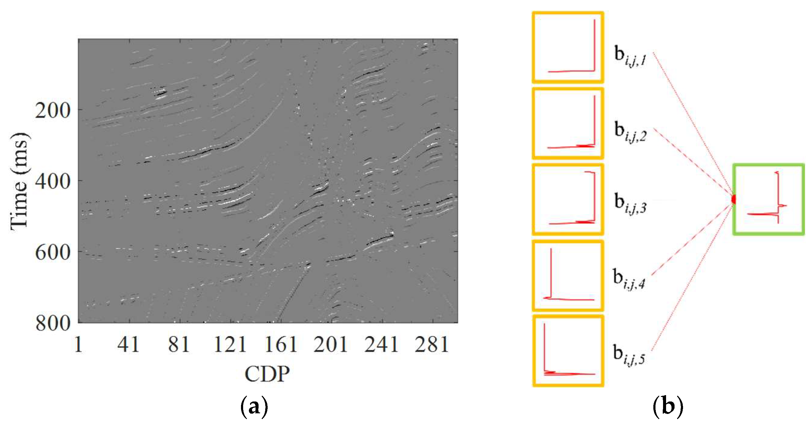 Remotesensing 15 00459 g003 Remotesensing 15 00459 g003